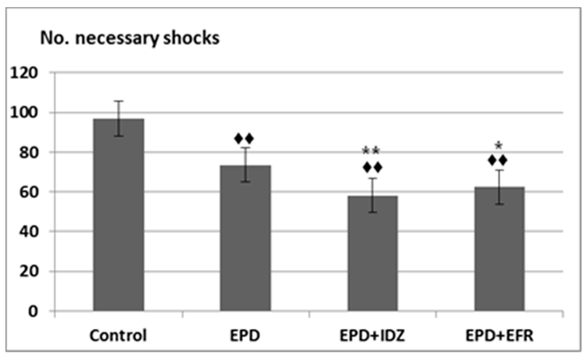 Medicina 57 00194 g002