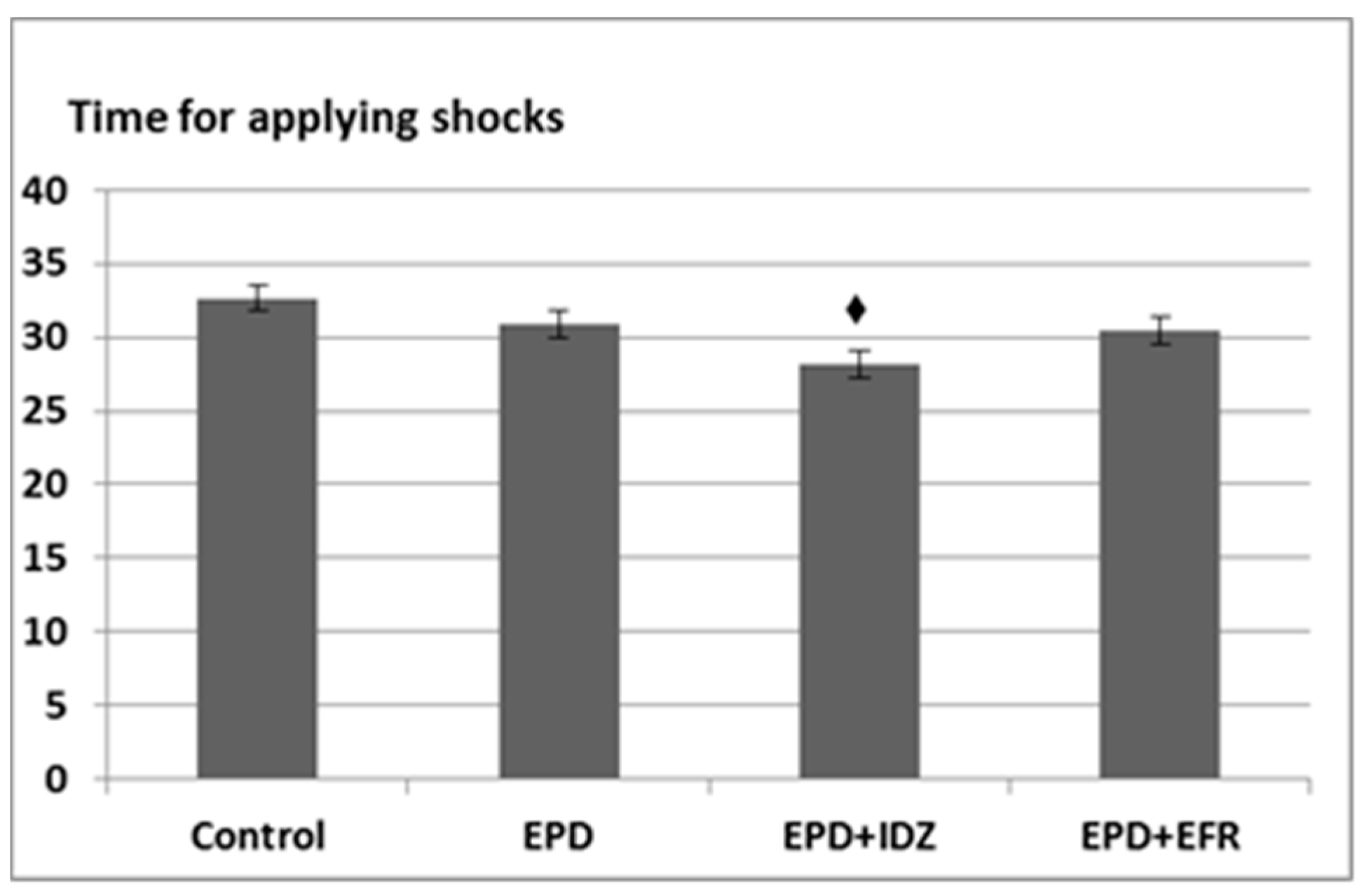 Medicina 57 00194 g003