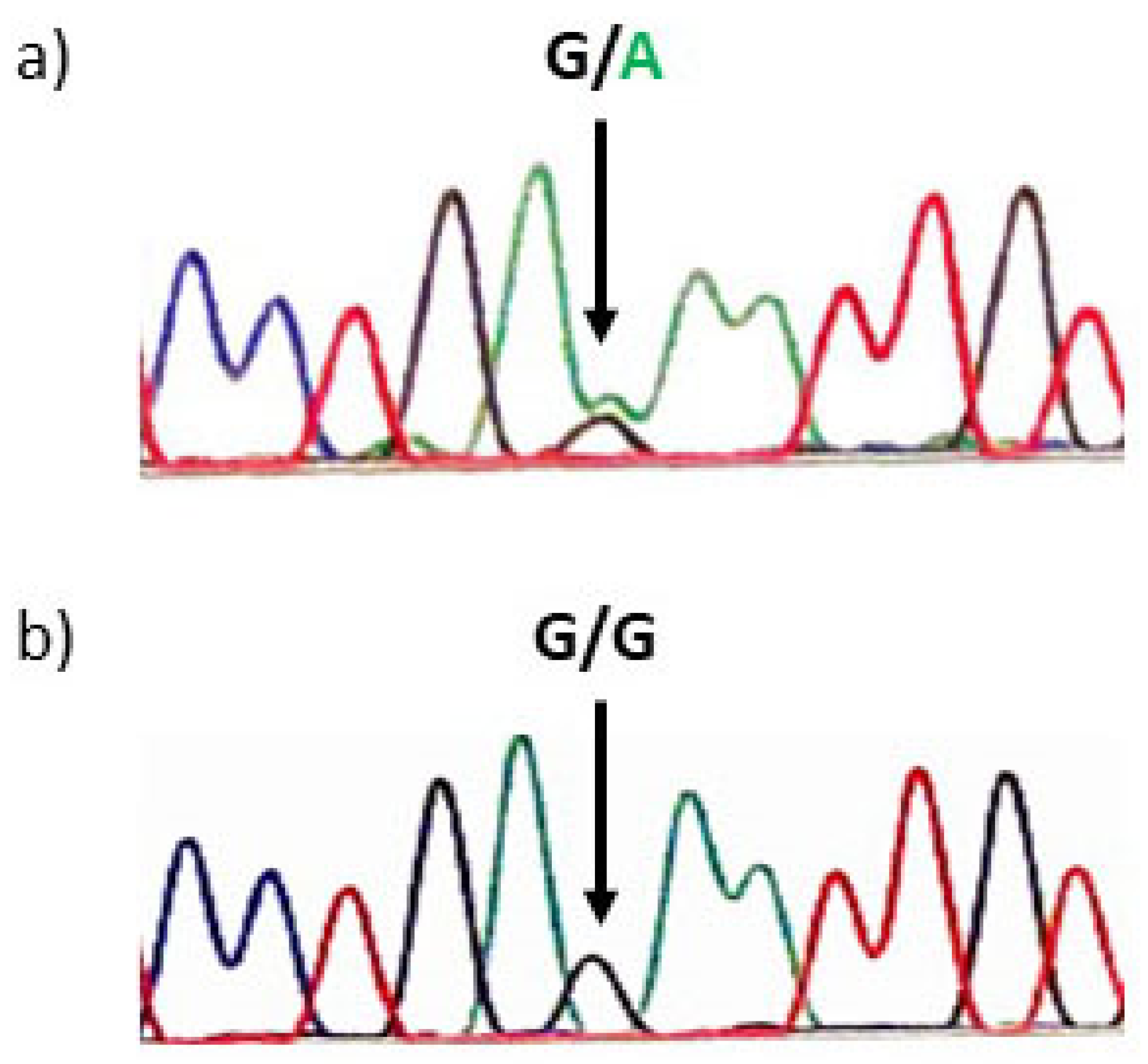 Medicina 57 00196 g002