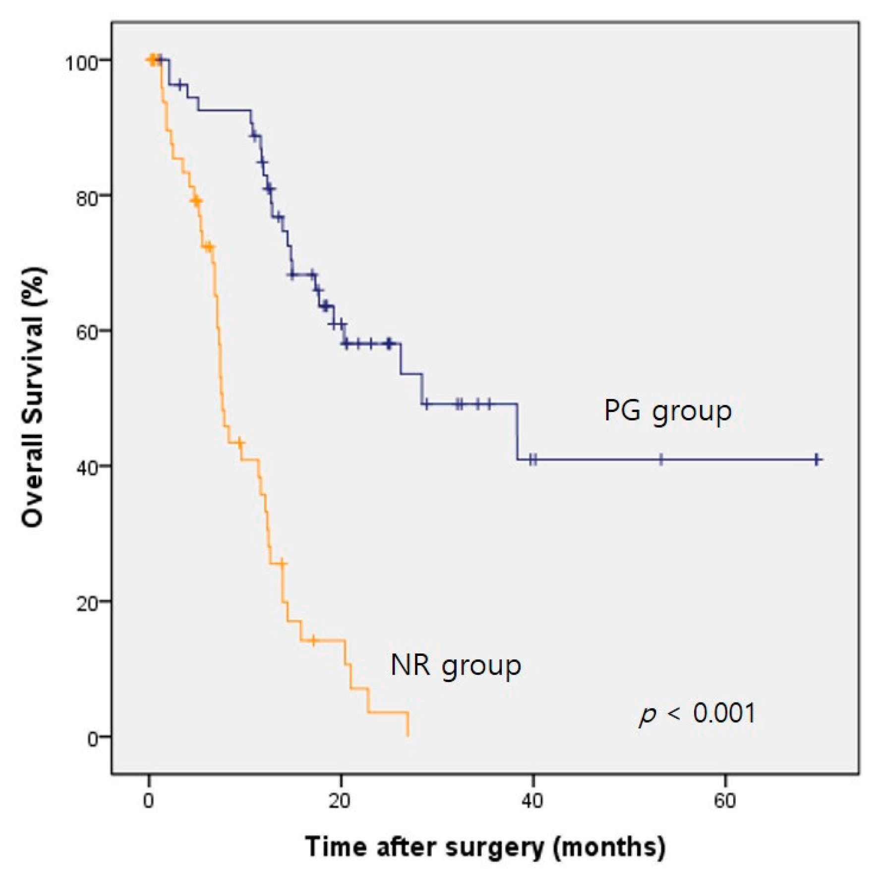 Medicina 57 00198 g001