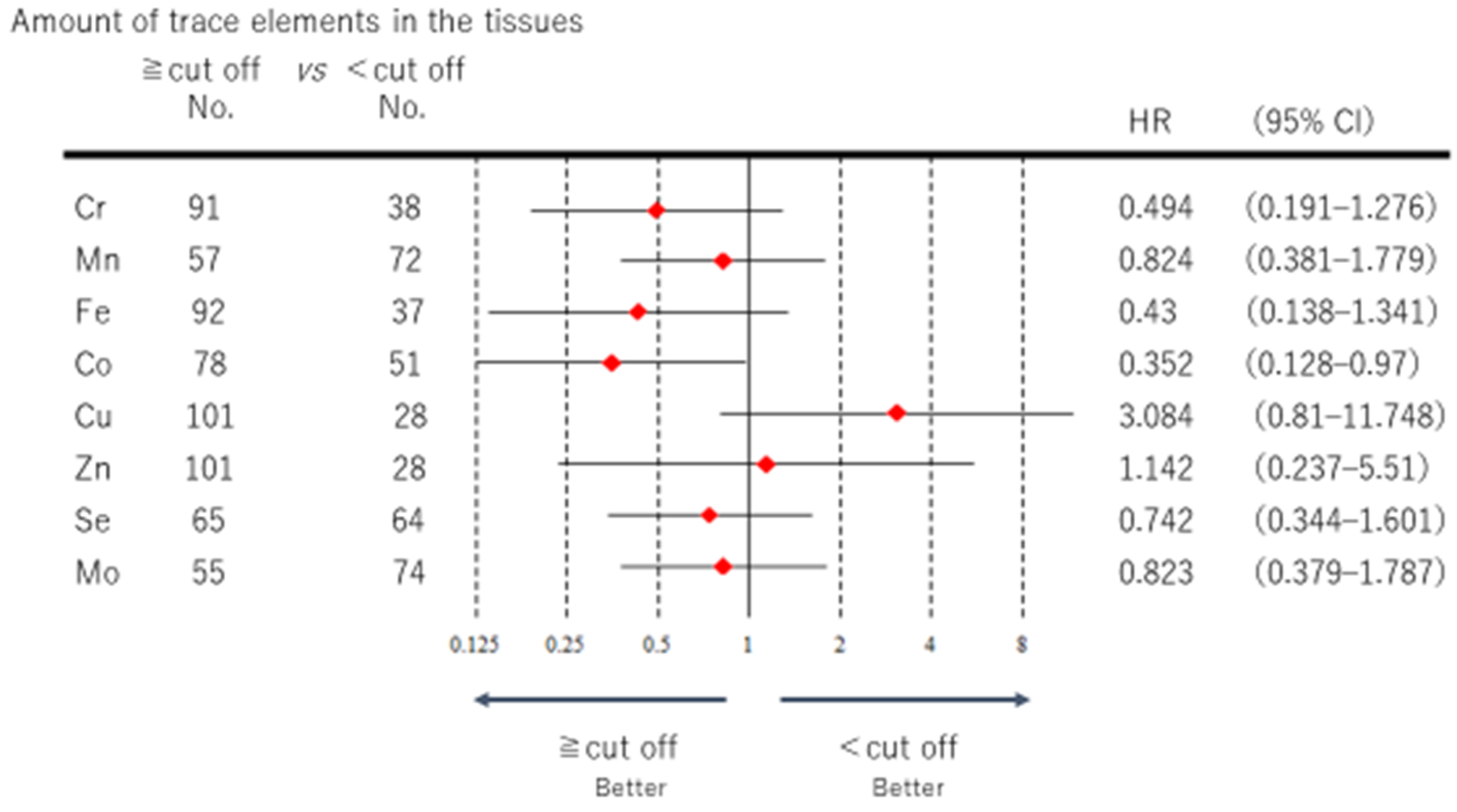 Medicina 57 00209 g002