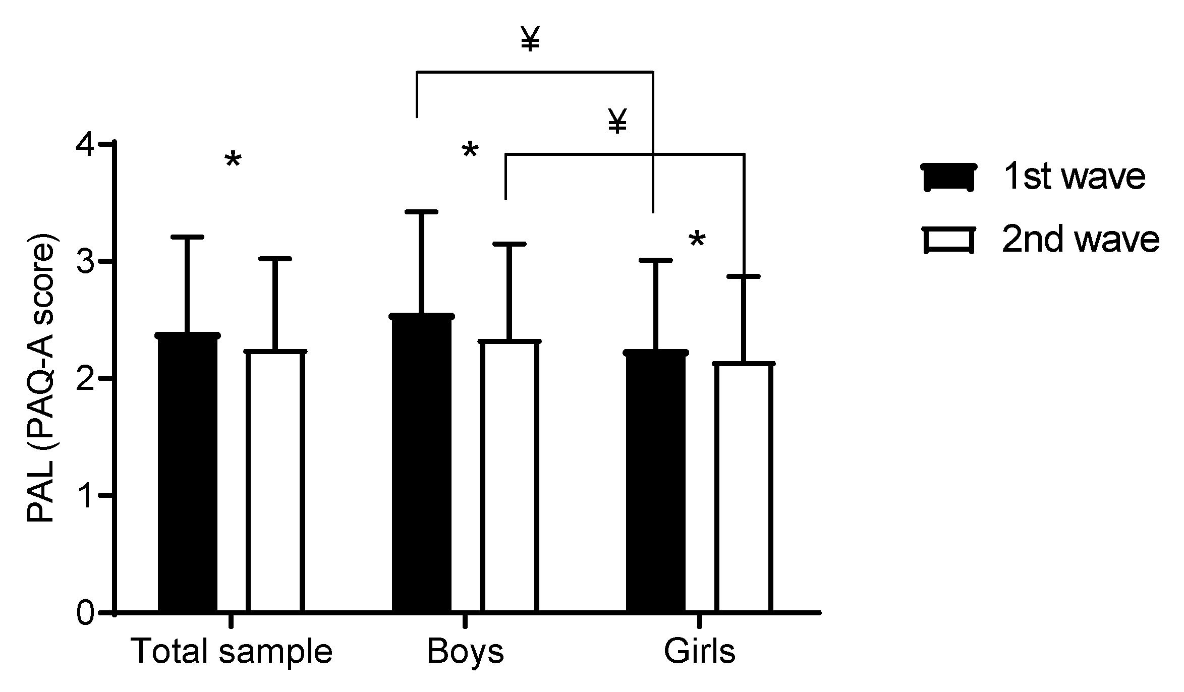 Medicina 57 00214 g002