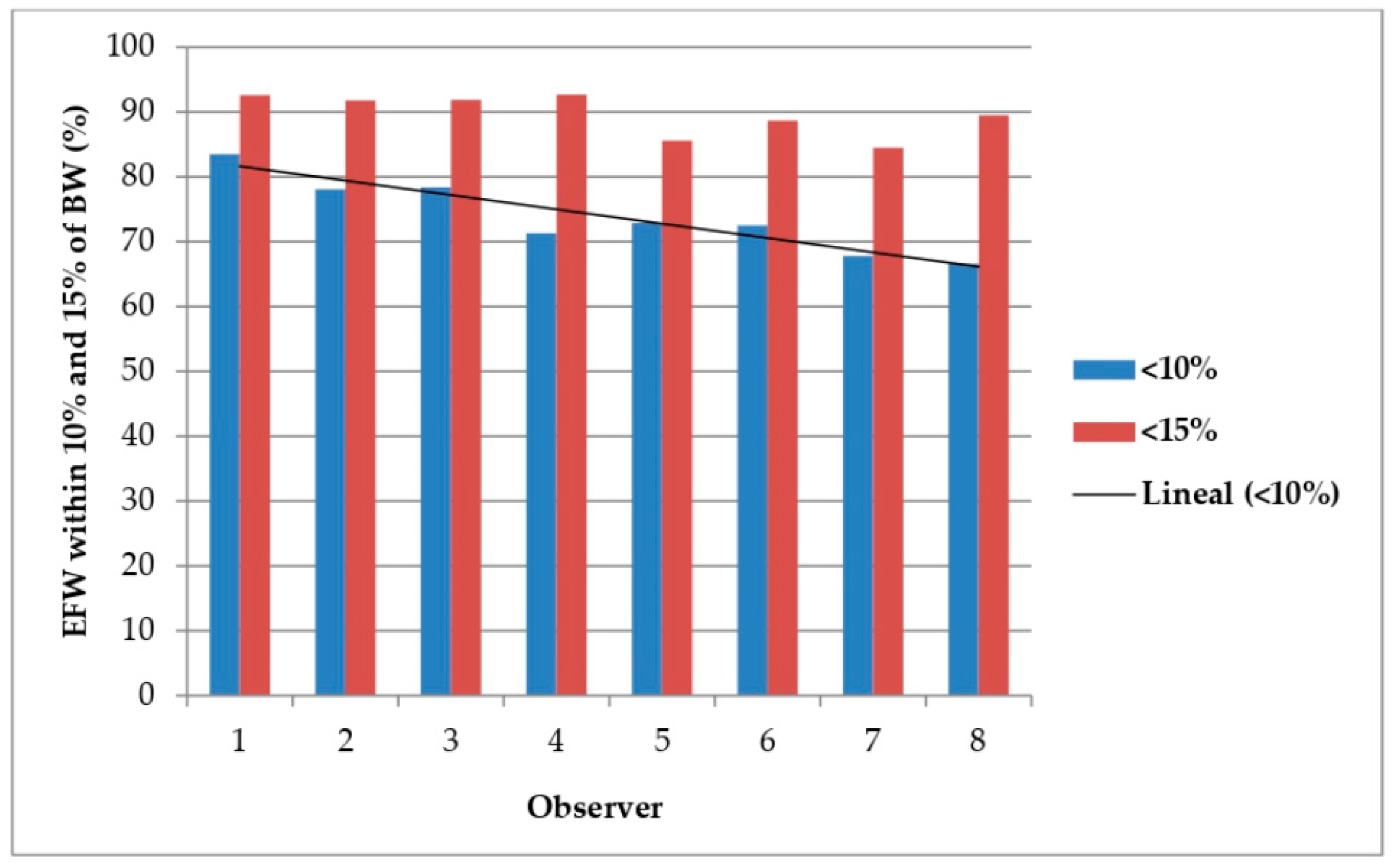 Medicina 57 00216 g001