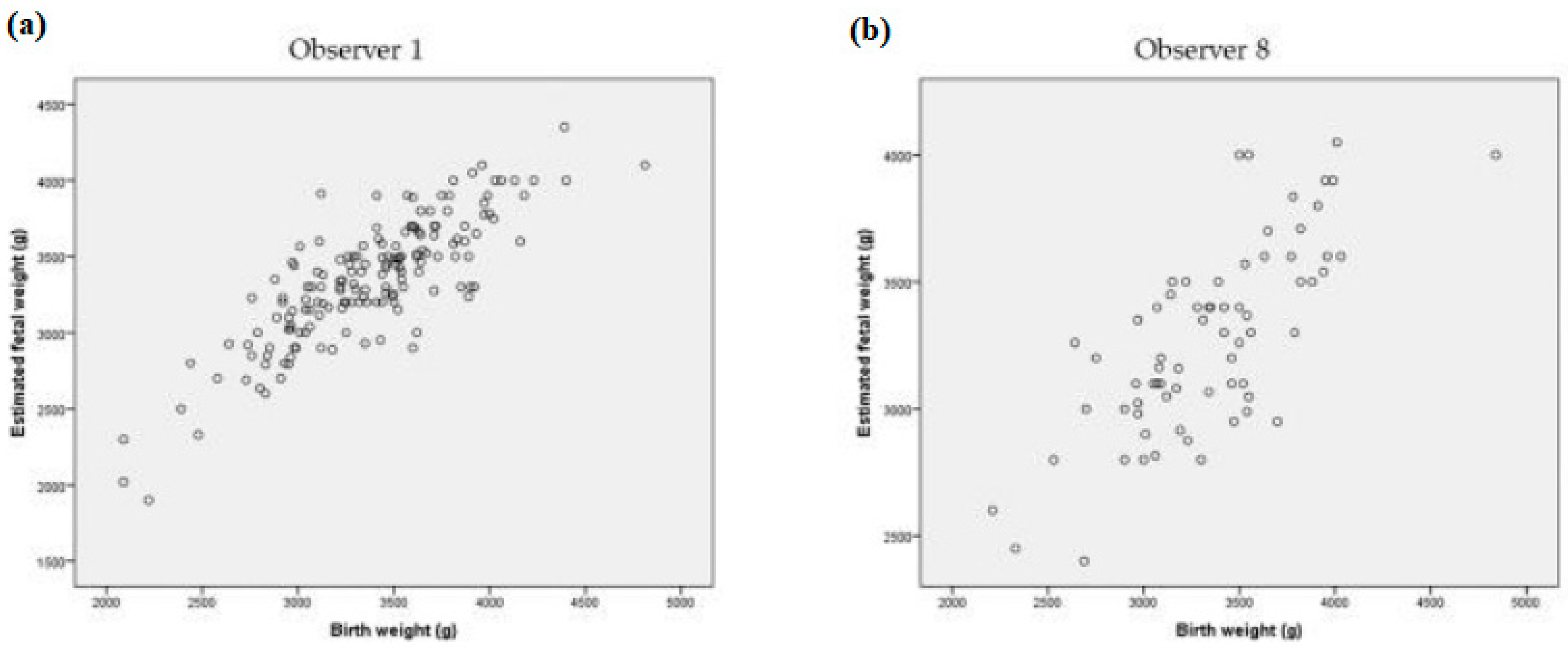Medicina 57 00216 g002