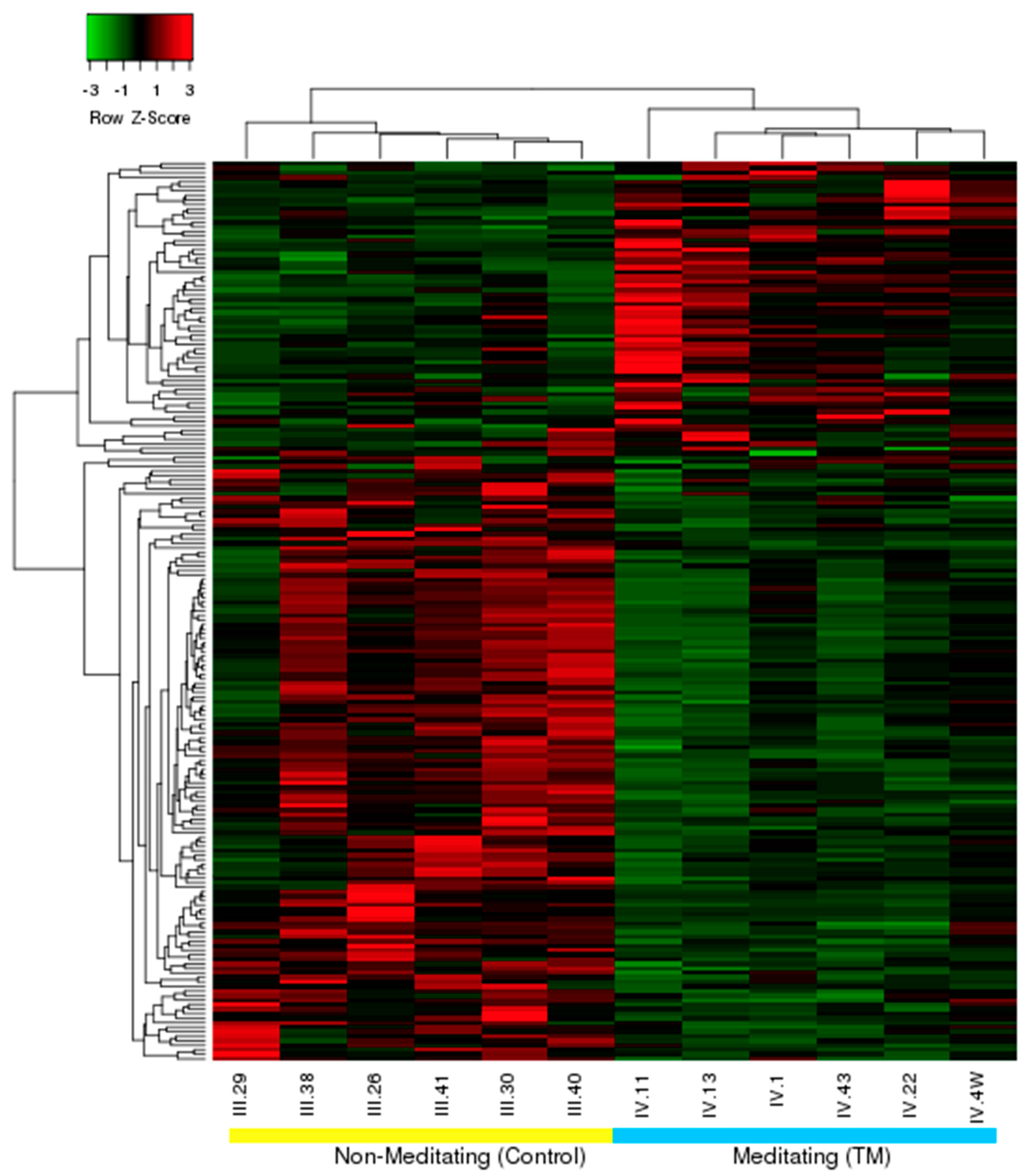 Medicina 57 00218 g001