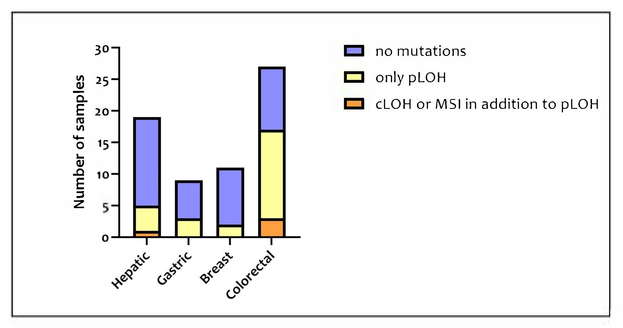 Medicina 57 00226 g001