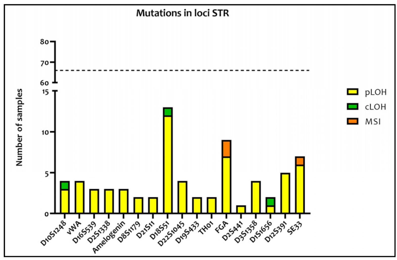 Medicina 57 00226 g002
