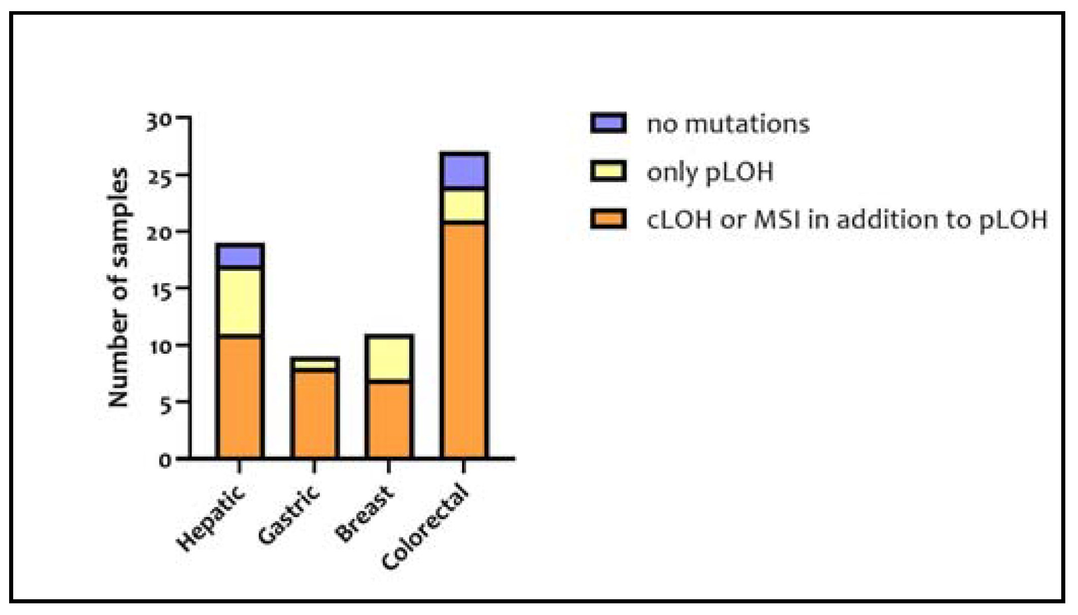Medicina 57 00226 g003