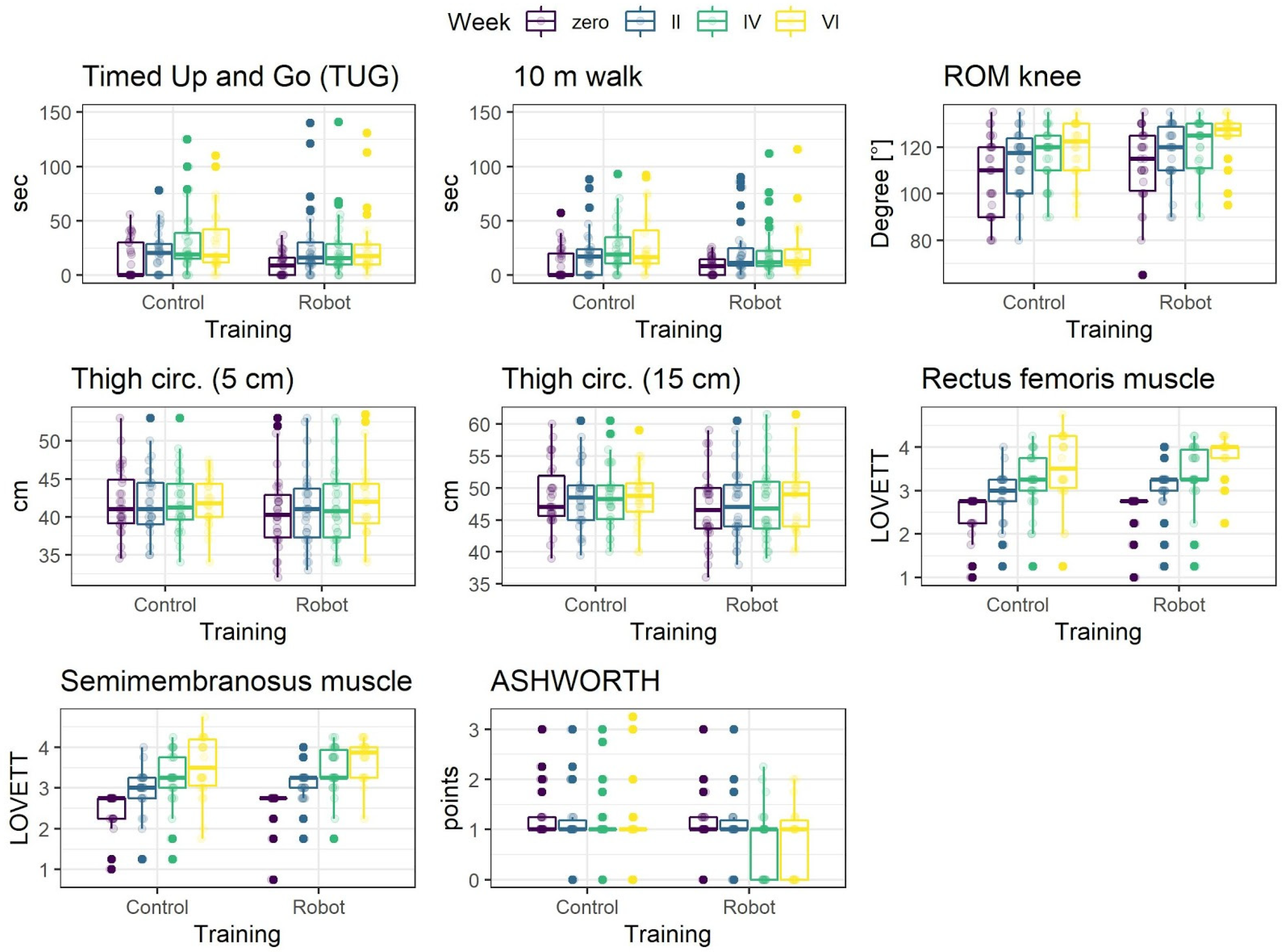 Medicina 57 00227 g001