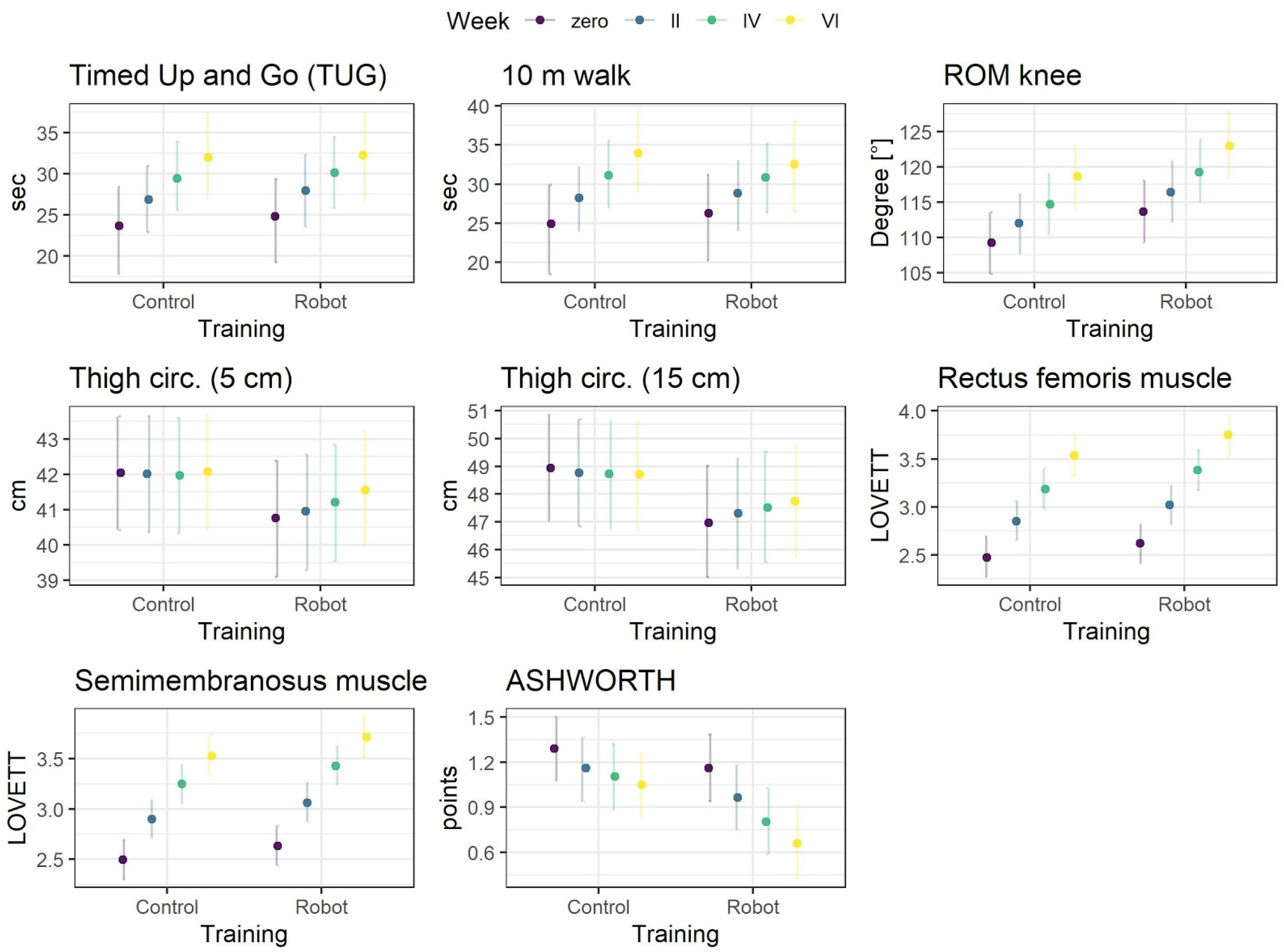 Medicina 57 00227 g002