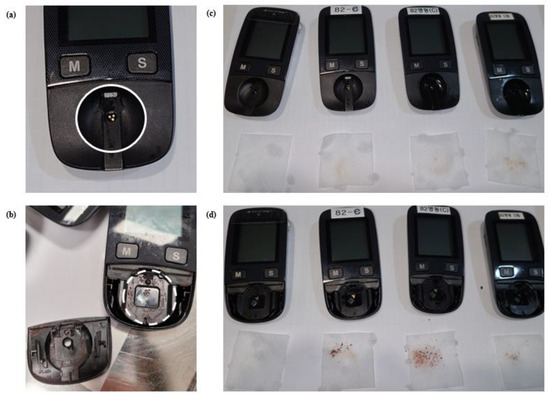 Medicina Free Full Text What We Should Consider In Point Of Care Blood Glucose Test Current Quality Management Status Of A Single Institution Html