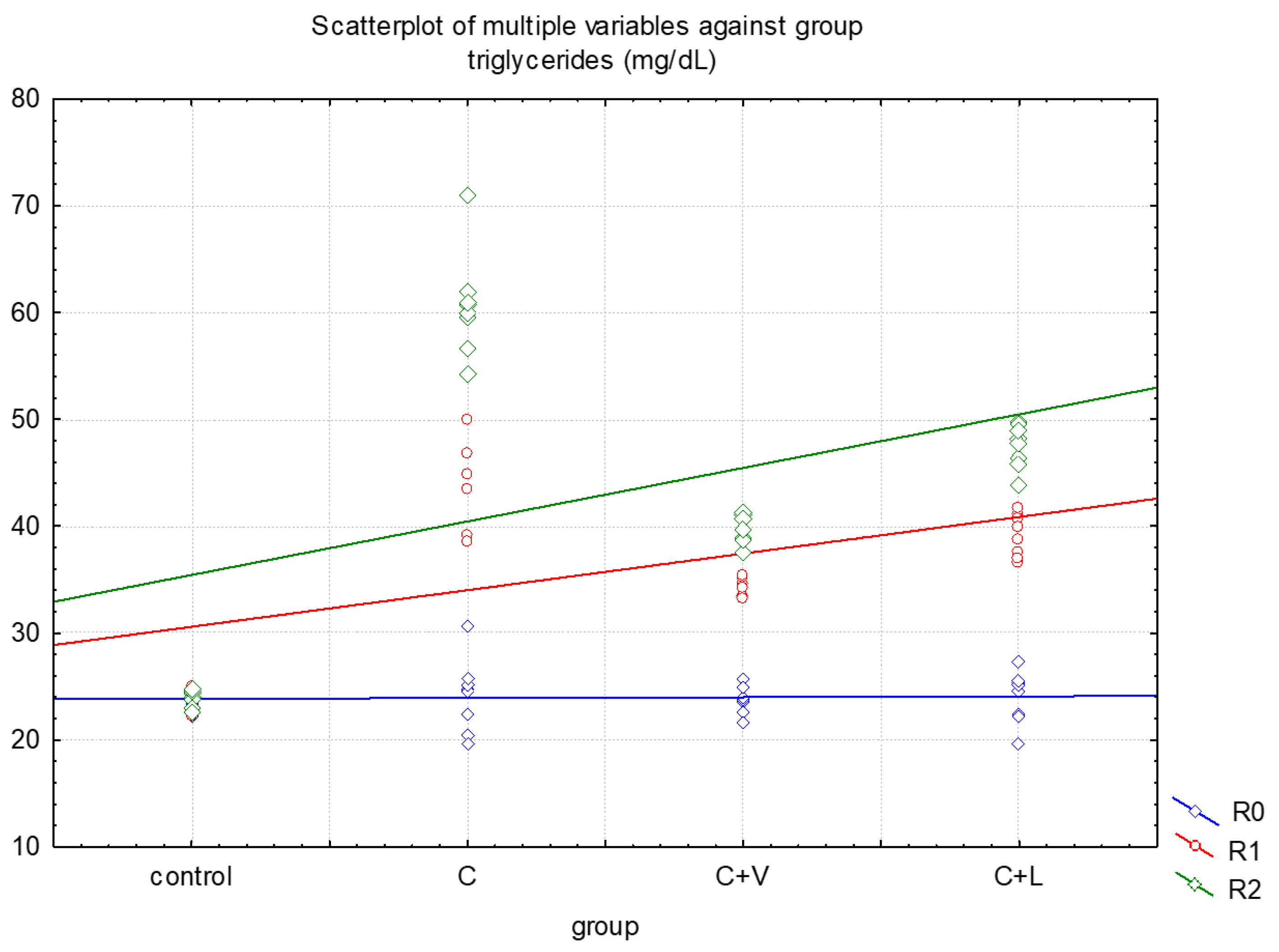 Medicina 57 00239 g001 Medicina 57 00239 g001
