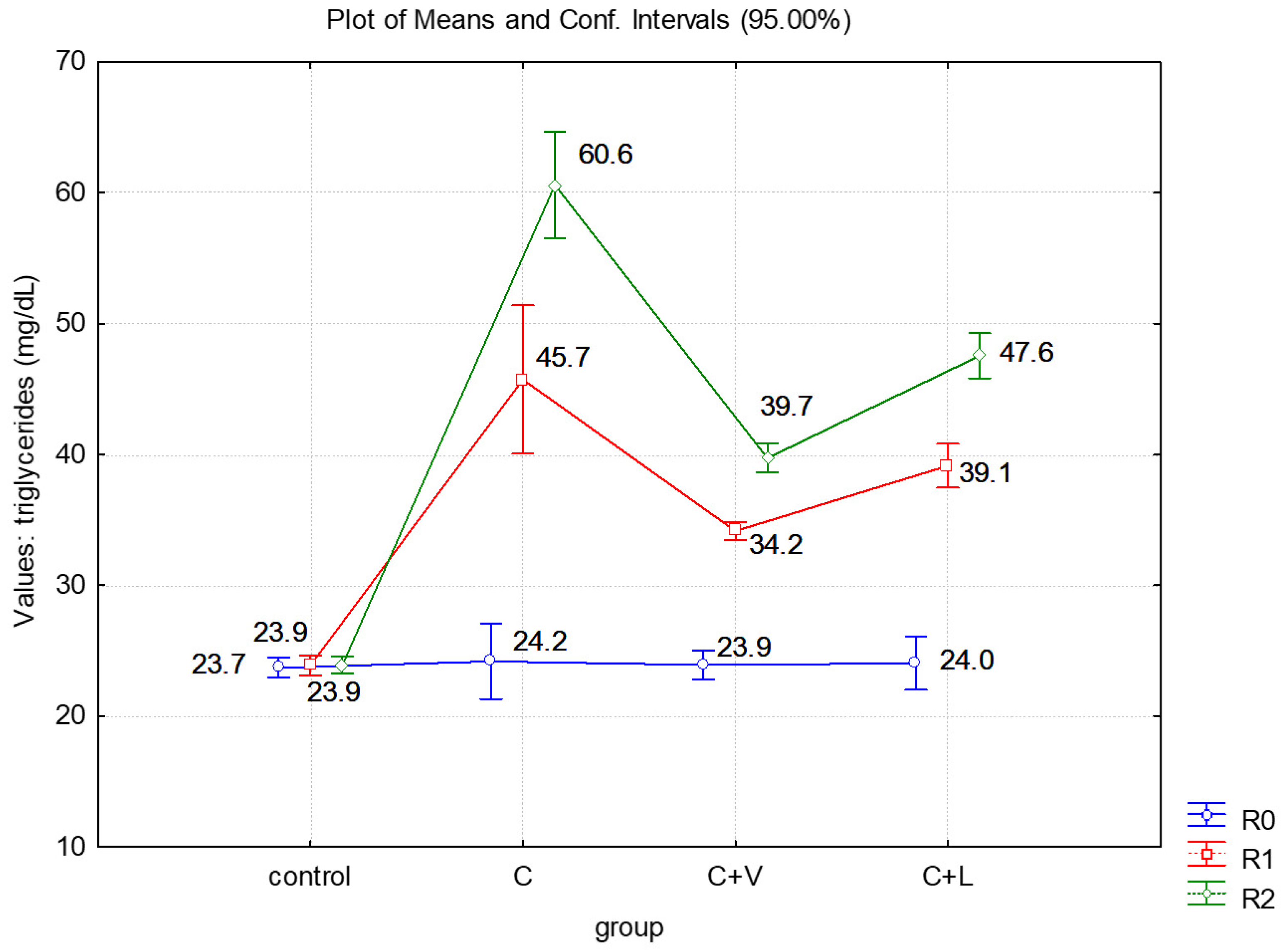 Medicina 57 00239 g002 Medicina 57 00239 g002