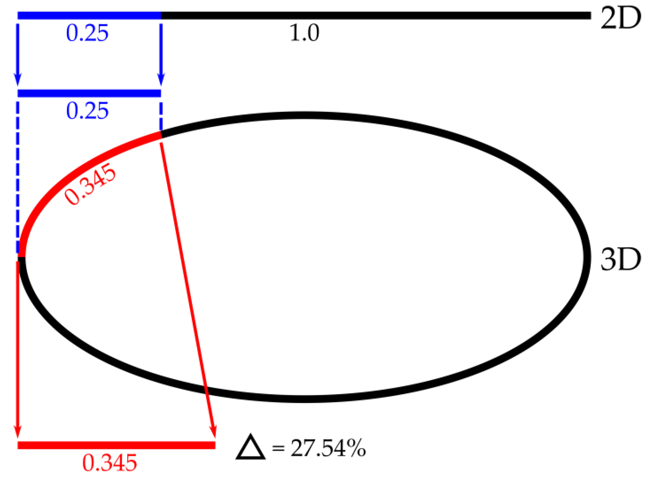 Medicina 57 00242 g002