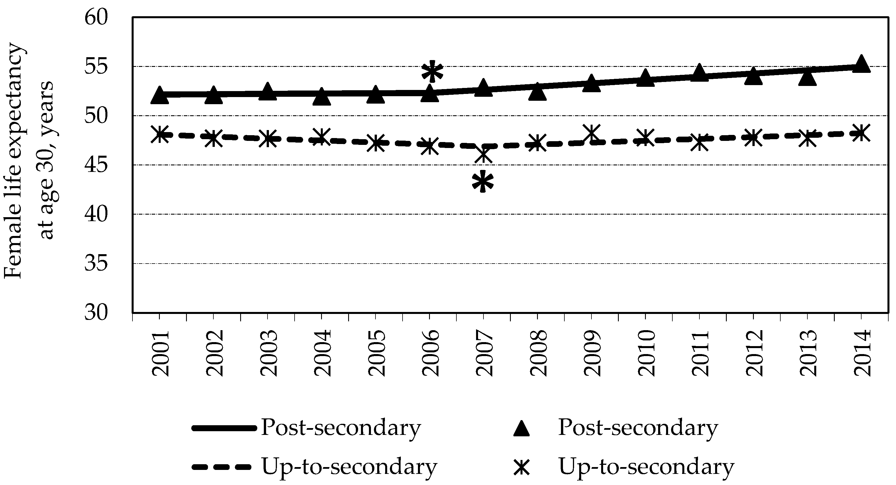 Medicina 57 00245 g002
