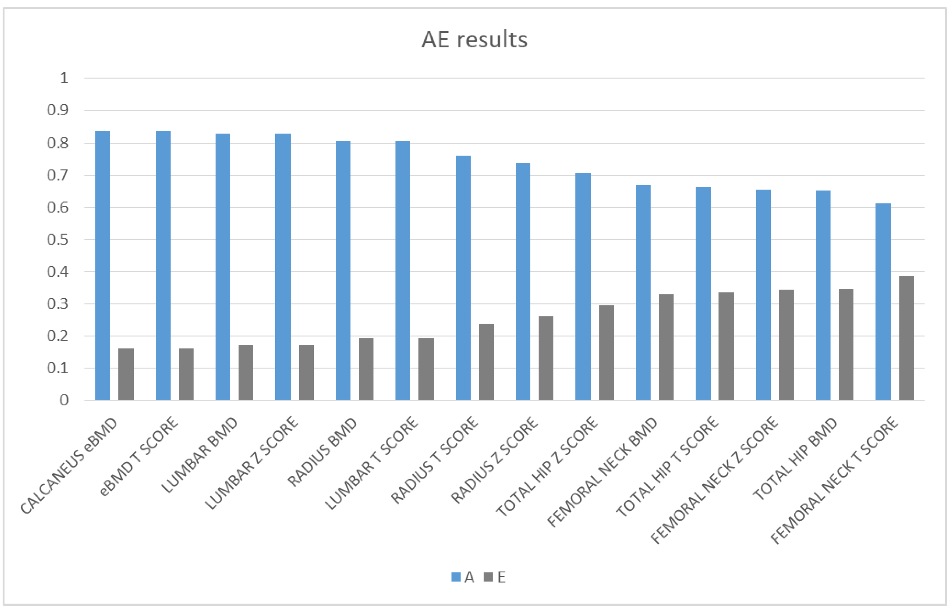 Medicina 57 00248 g001