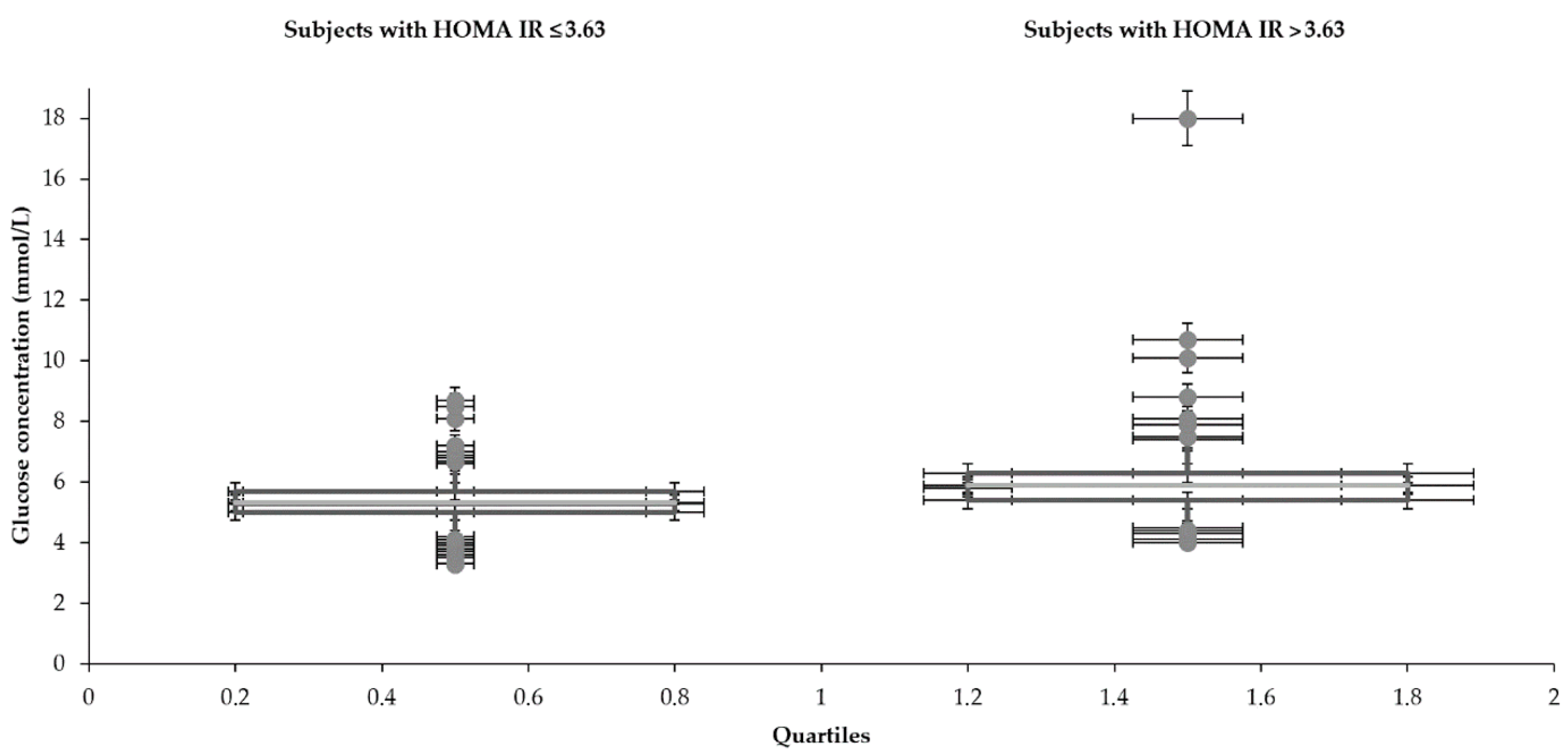 Medicina 57 00249 g001 Medicina 57 00249 g001