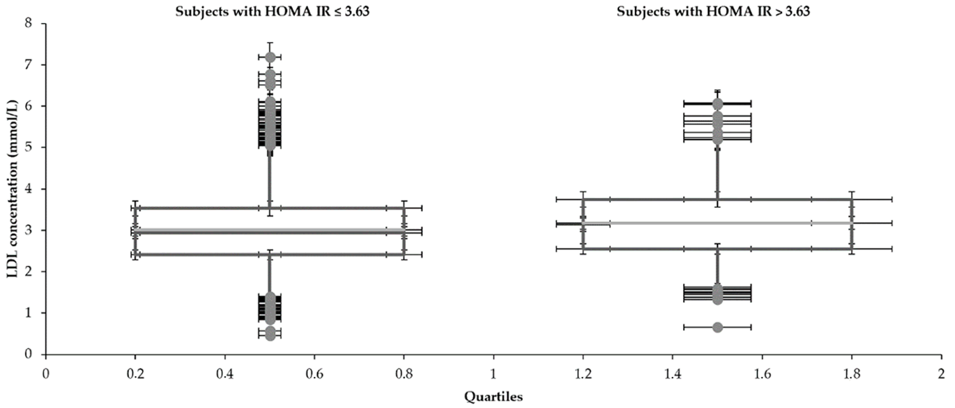 Medicina 57 00249 g004 Medicina 57 00249 g004