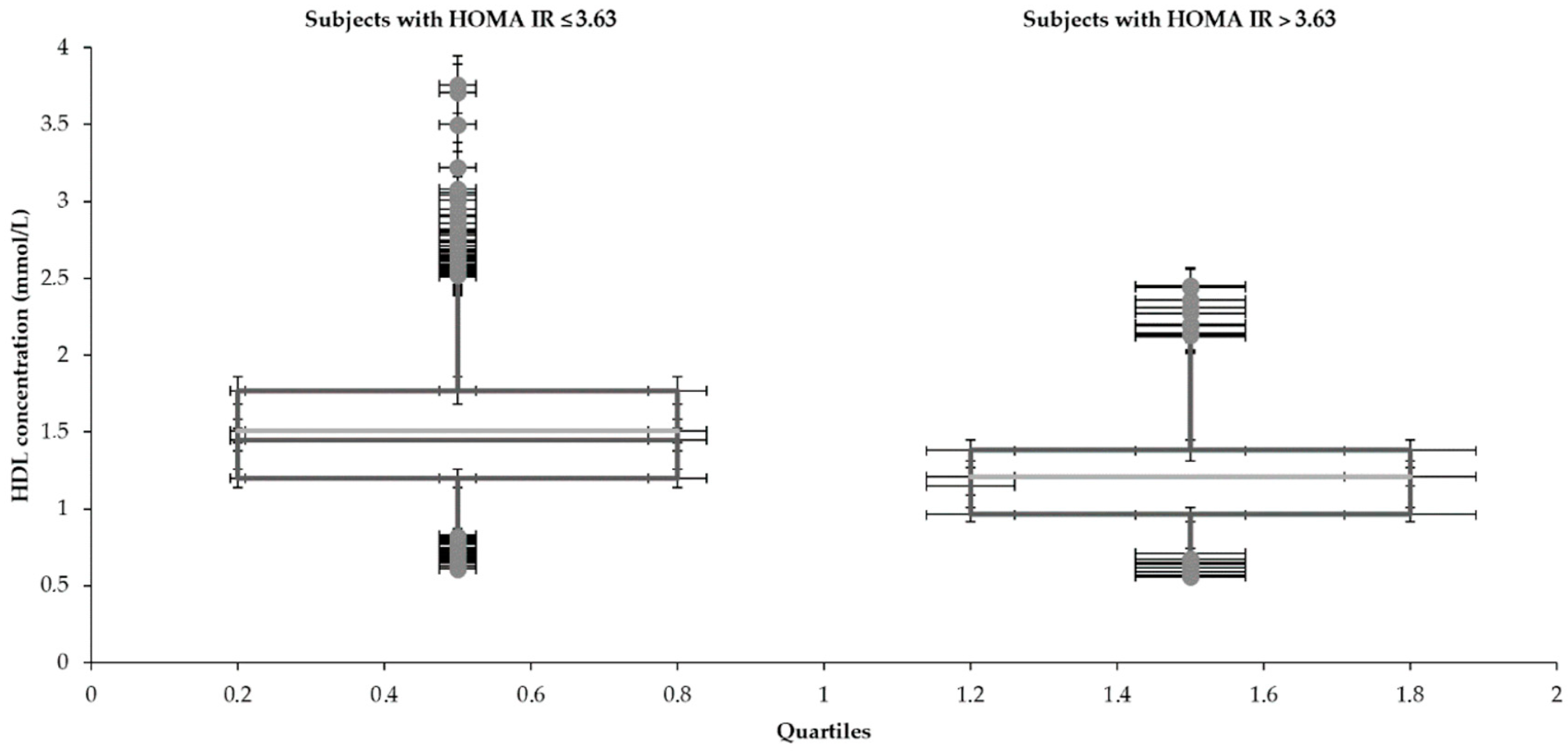 Medicina 57 00249 g005 Medicina 57 00249 g005