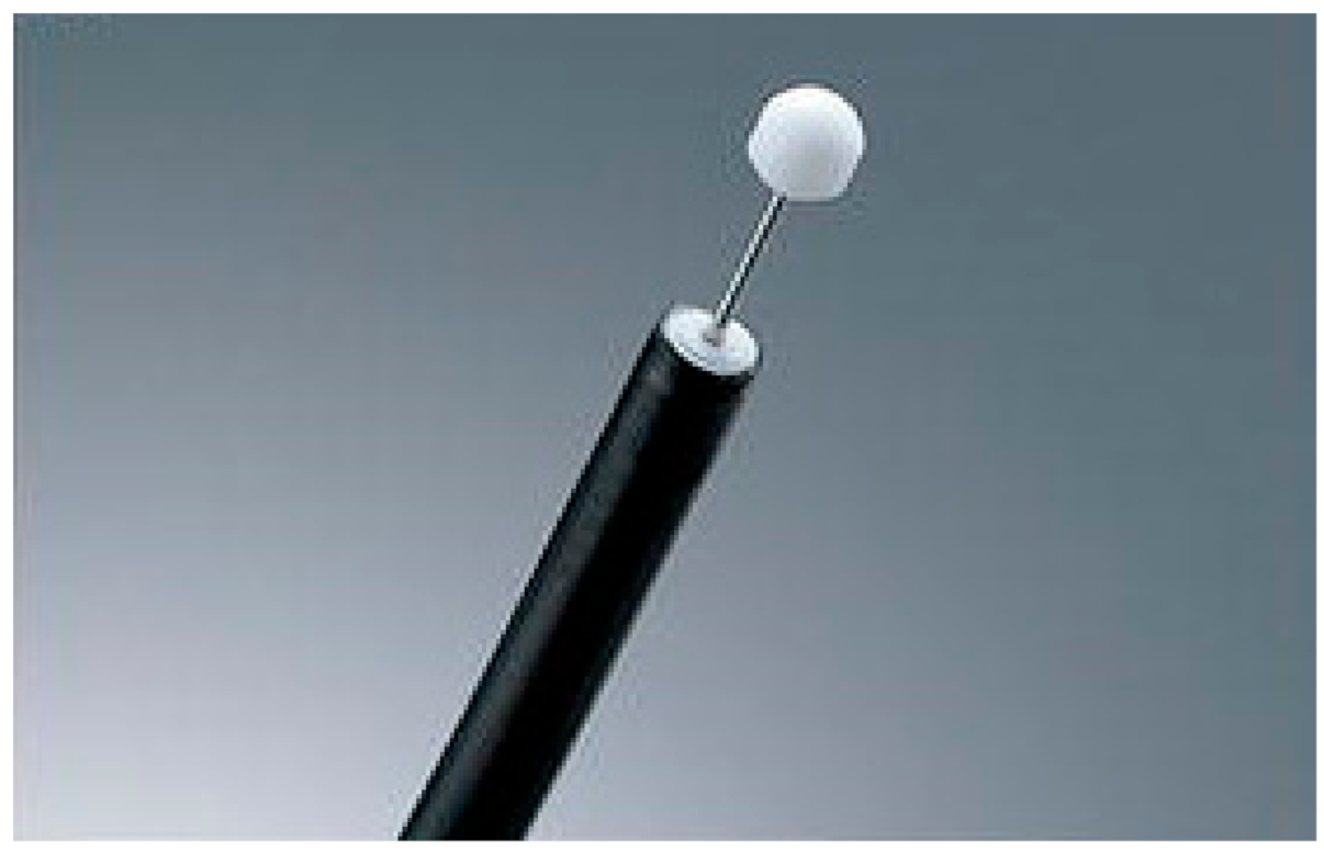 Medicina 57 00251 g001