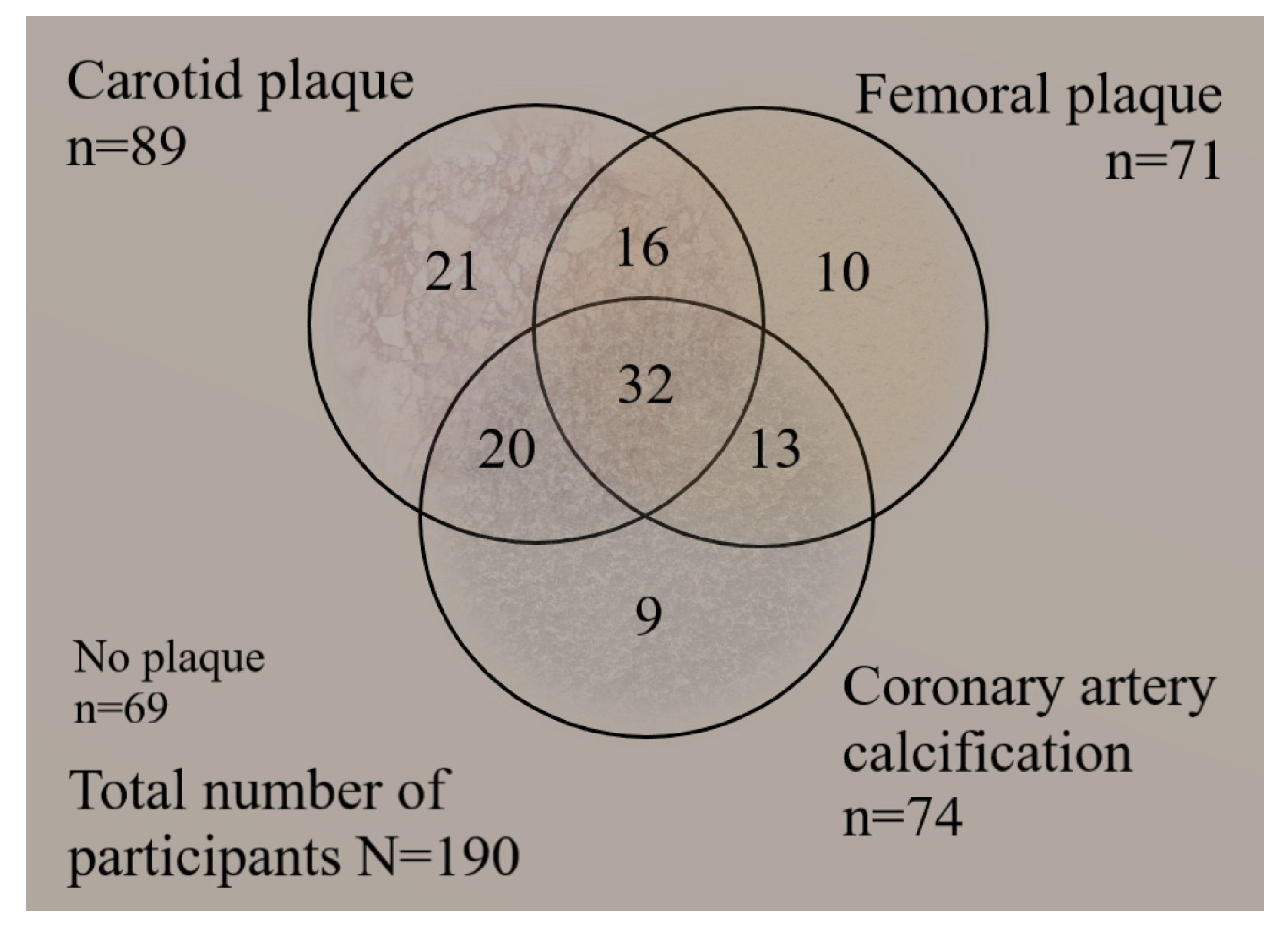 Medicina 57 00252 g001