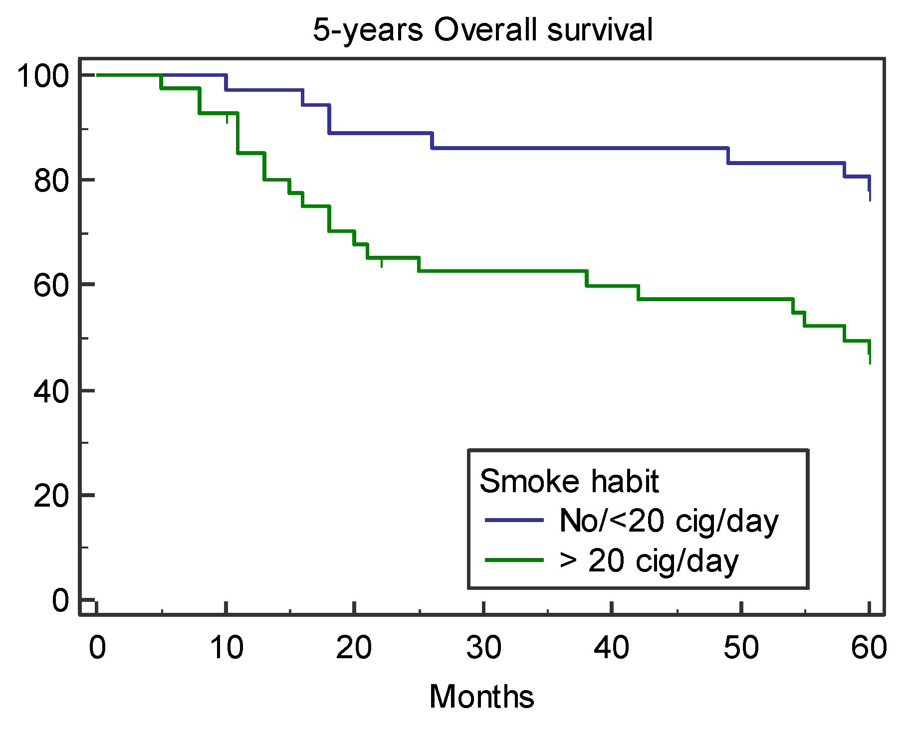Medicina 57 00267 g001