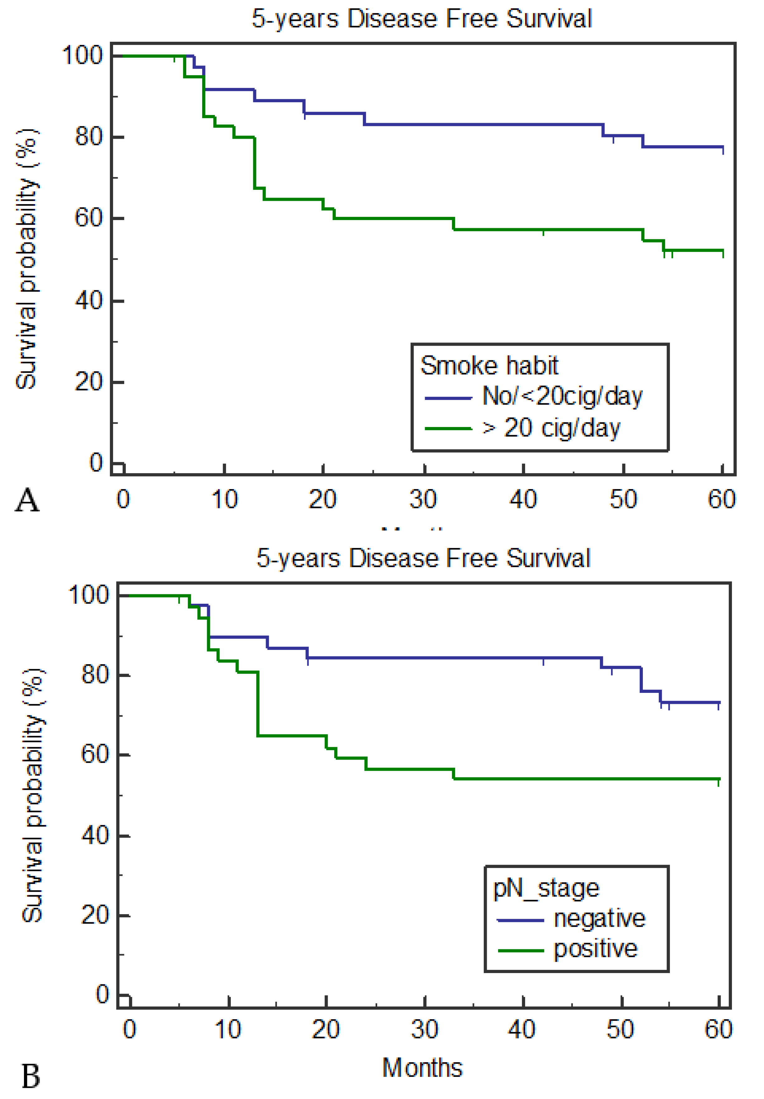 Medicina 57 00267 g002