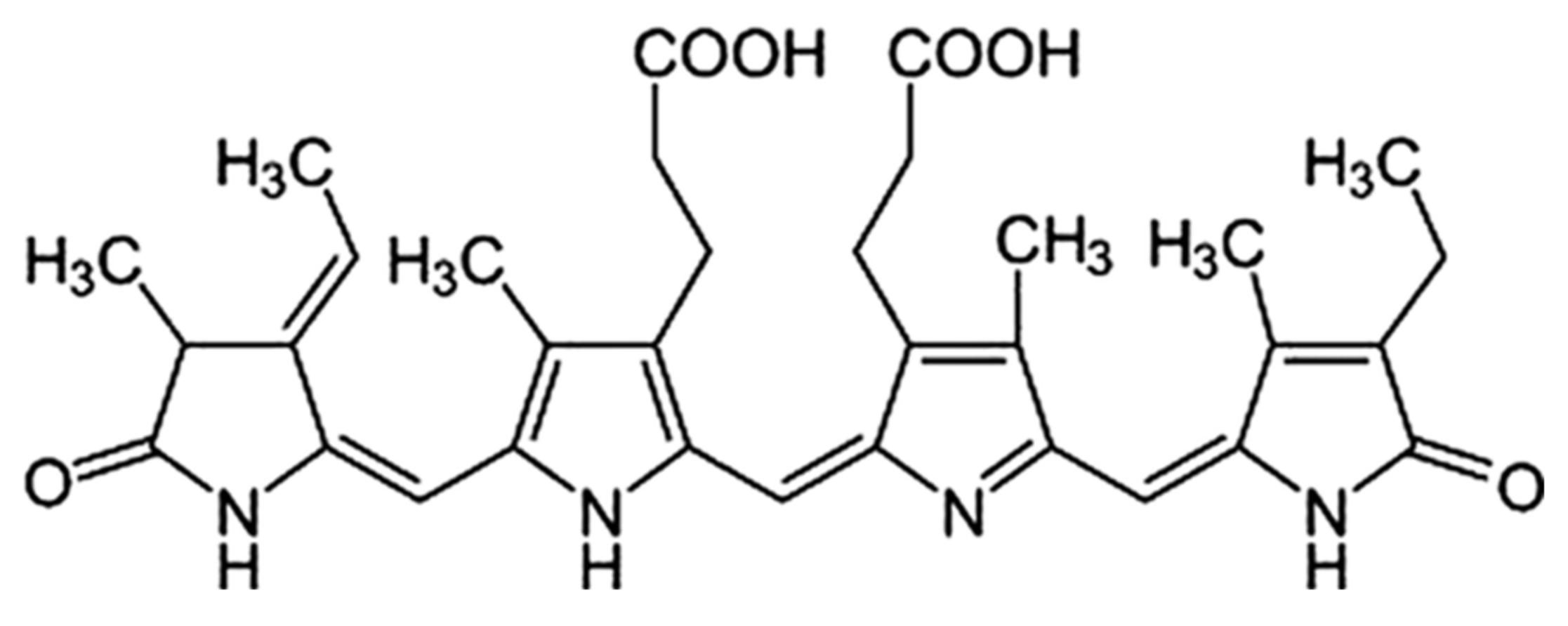 Medicina 57 00273 g001 Medicina 57 00273 g001