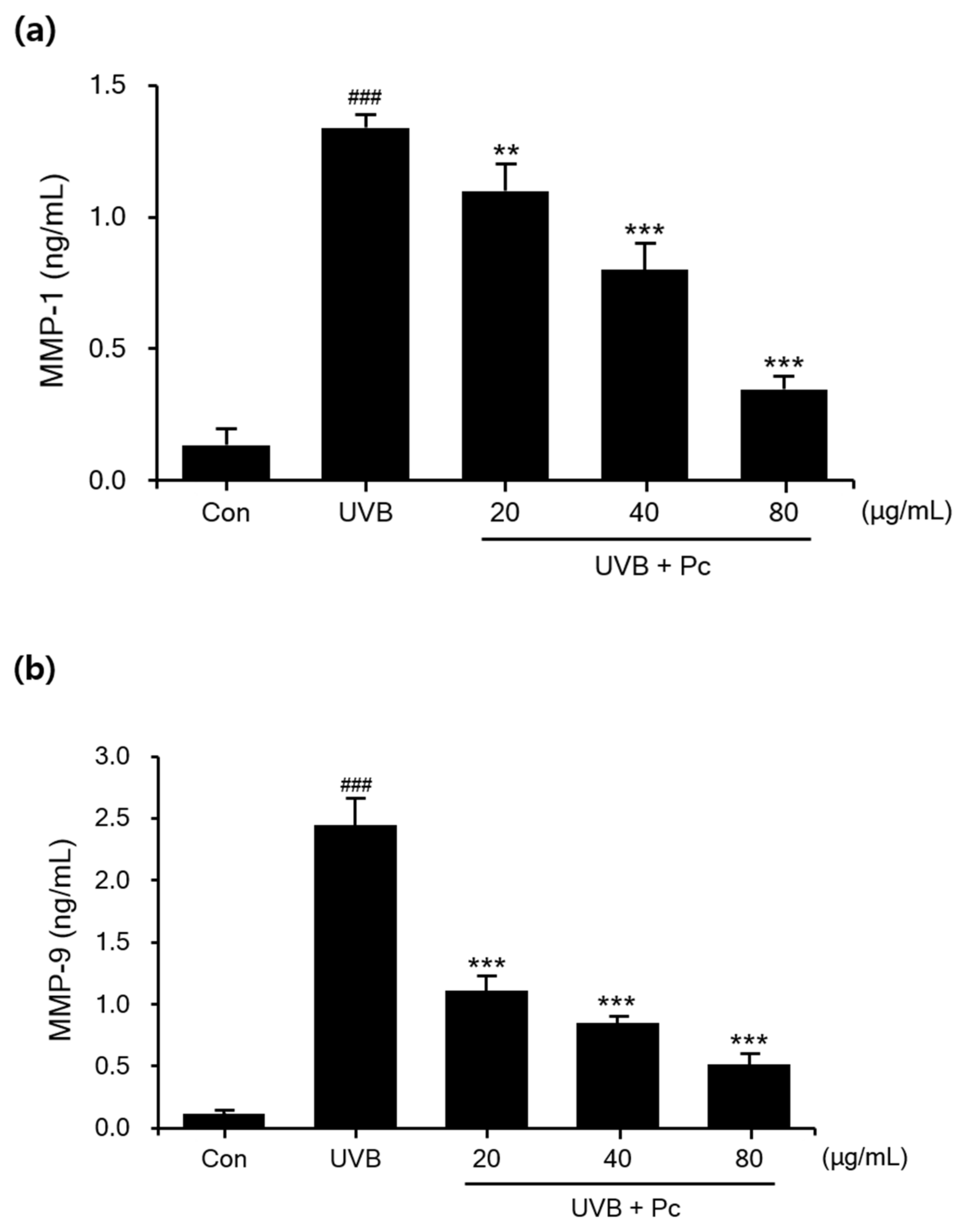 Medicina 57 00273 g003 Medicina 57 00273 g003