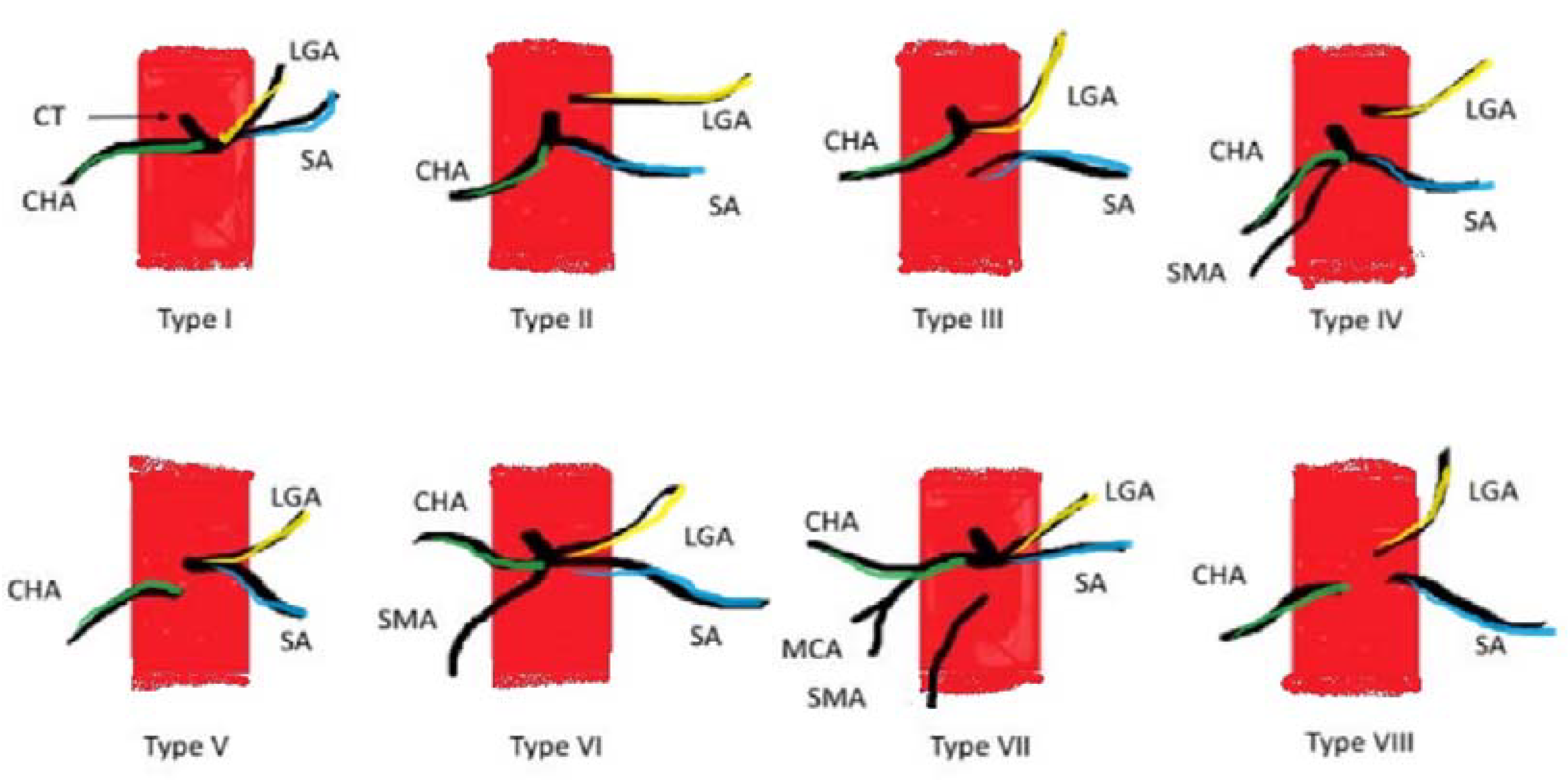 Medicina 57 00279 g004