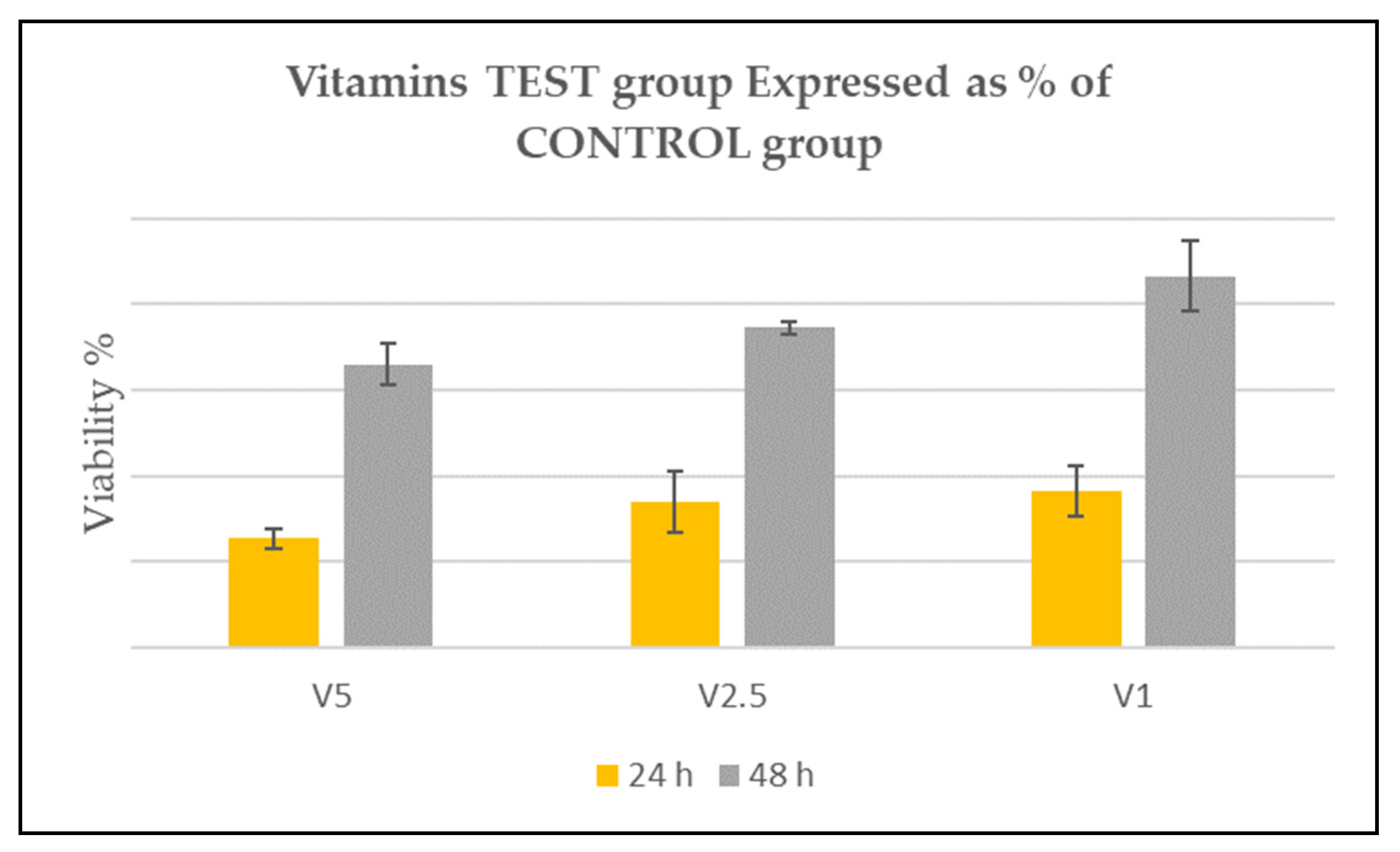 Medicina 57 00285 g004 Medicina 57 00285 g004
