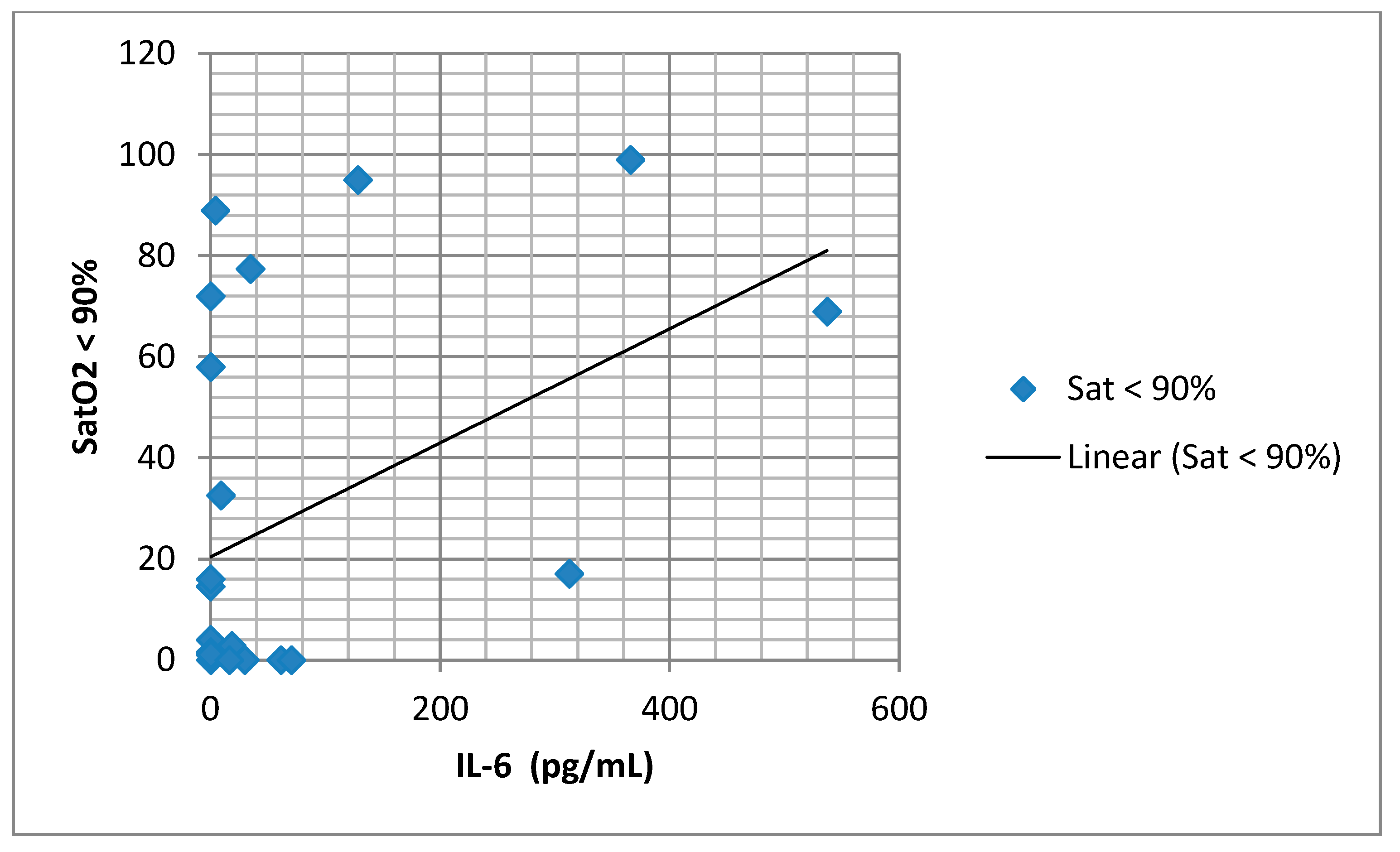 Medicina 57 00292 g004