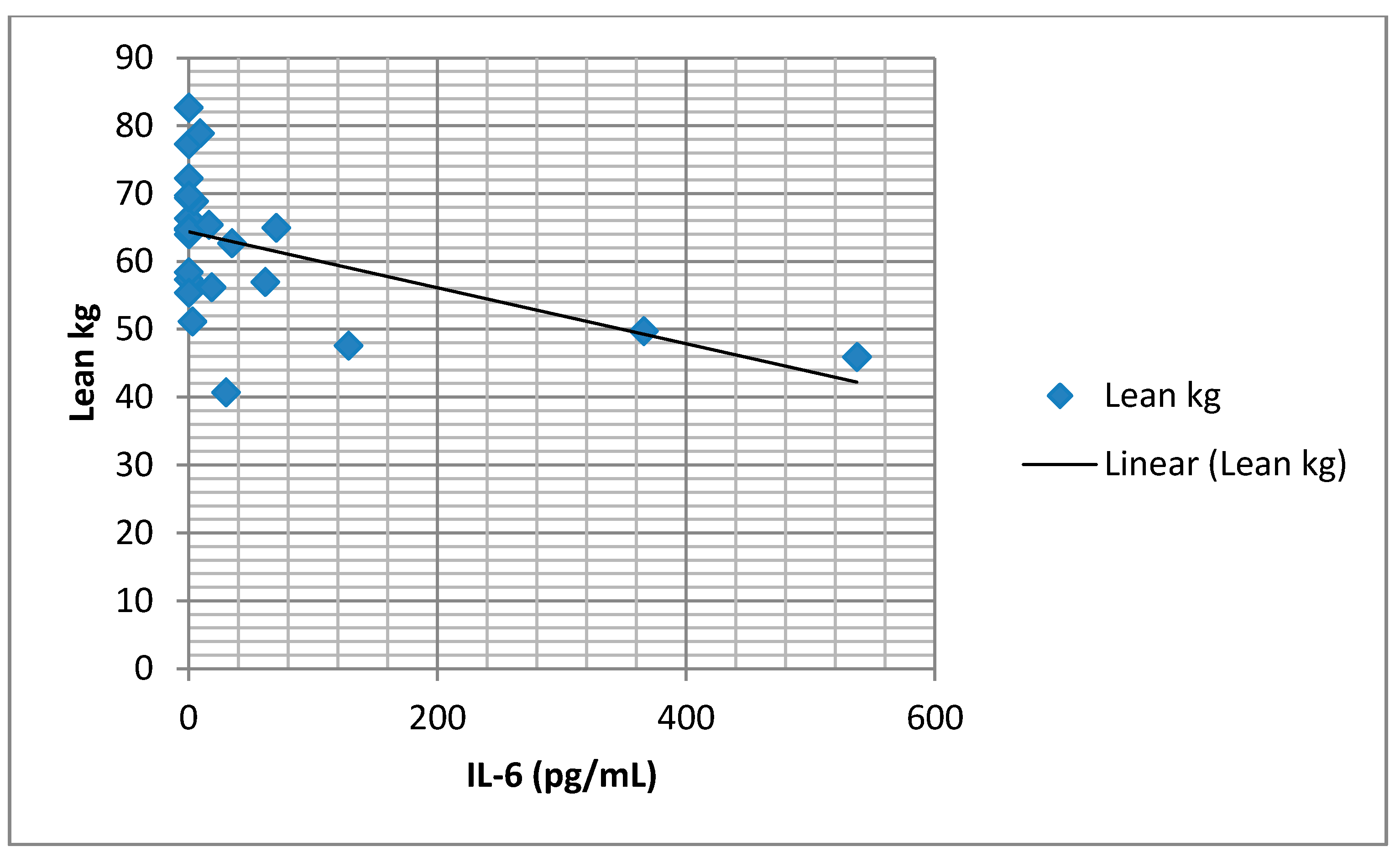 Medicina 57 00292 g006
