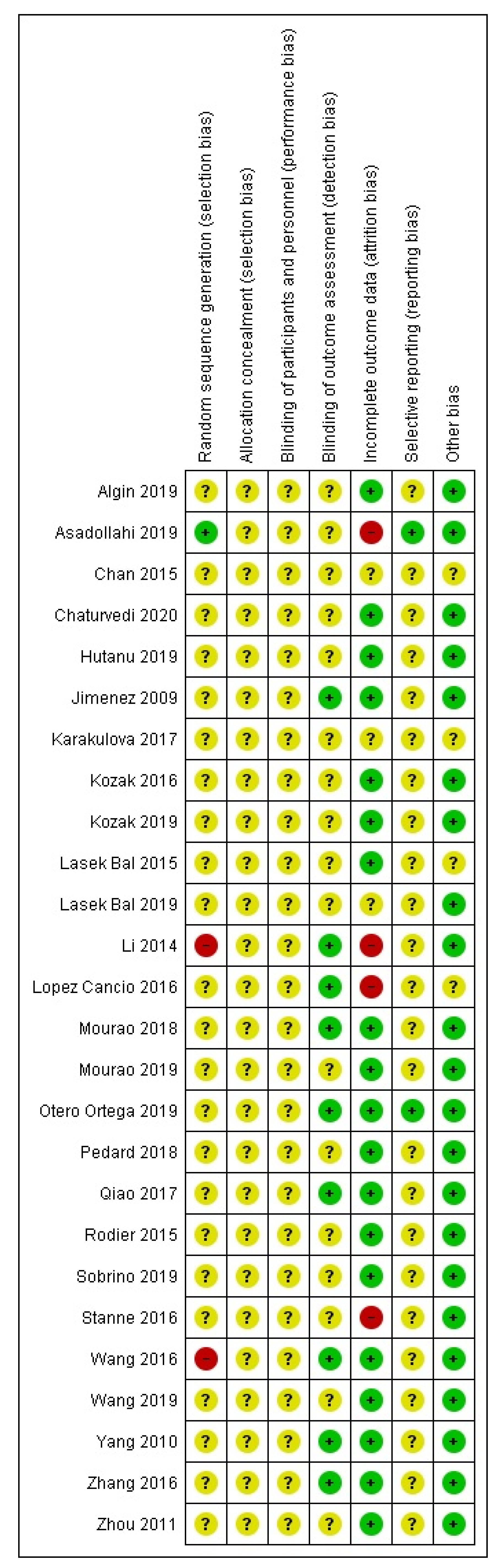 Medicina 57 00297 g002