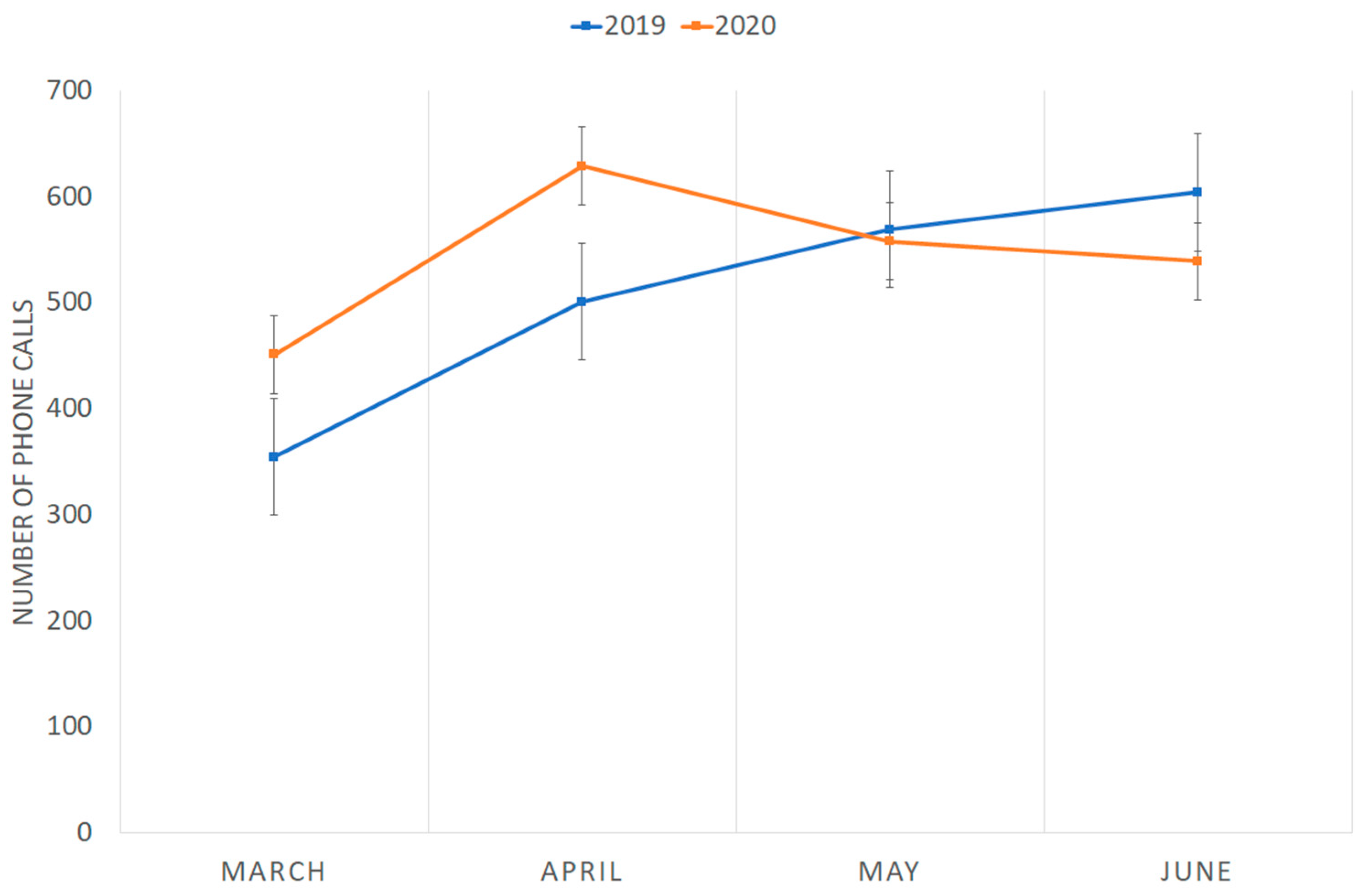 Medicina 57 00304 g001