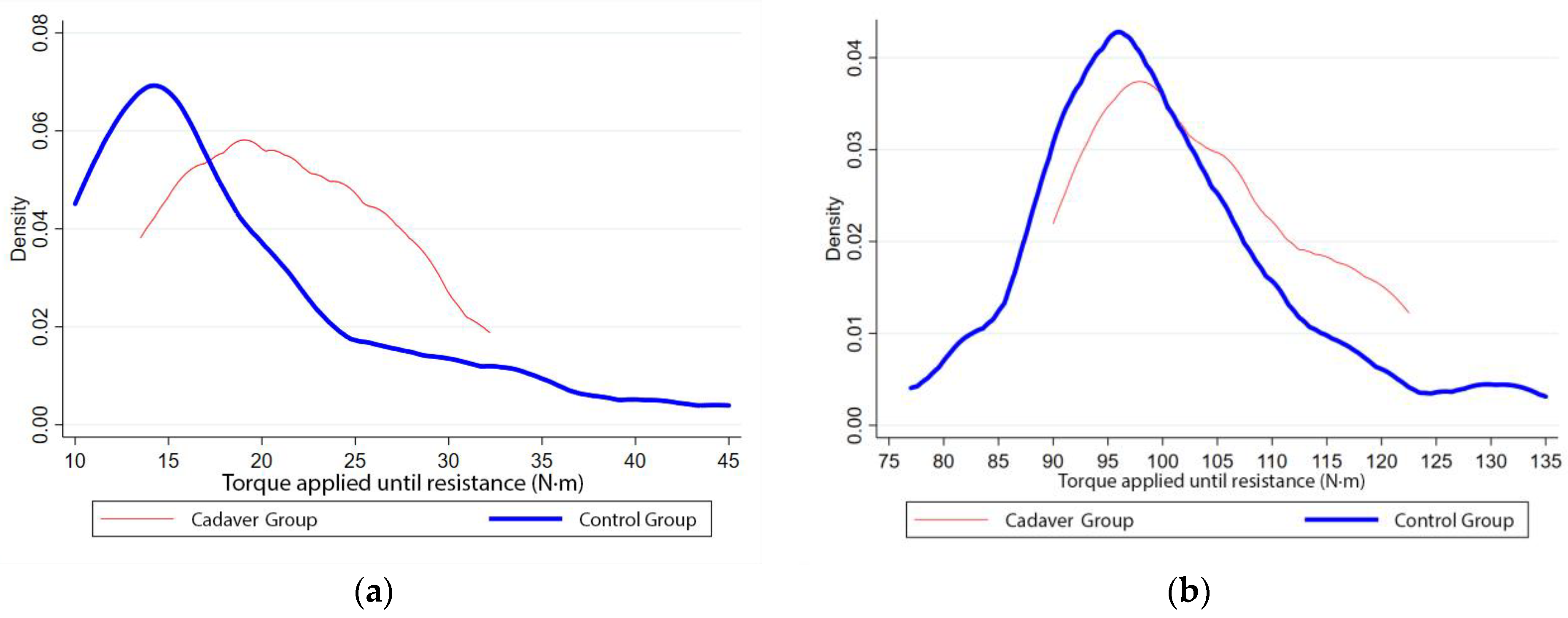Medicina 57 00305 g004