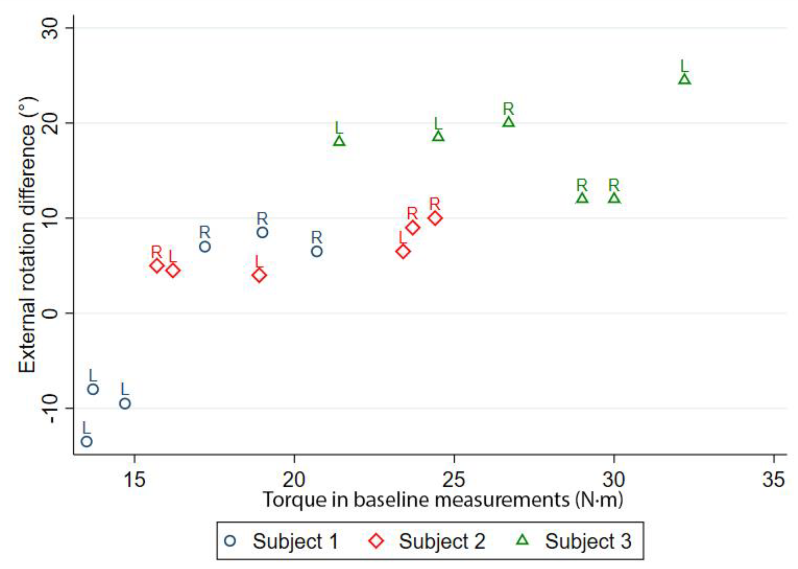 Medicina 57 00305 g005