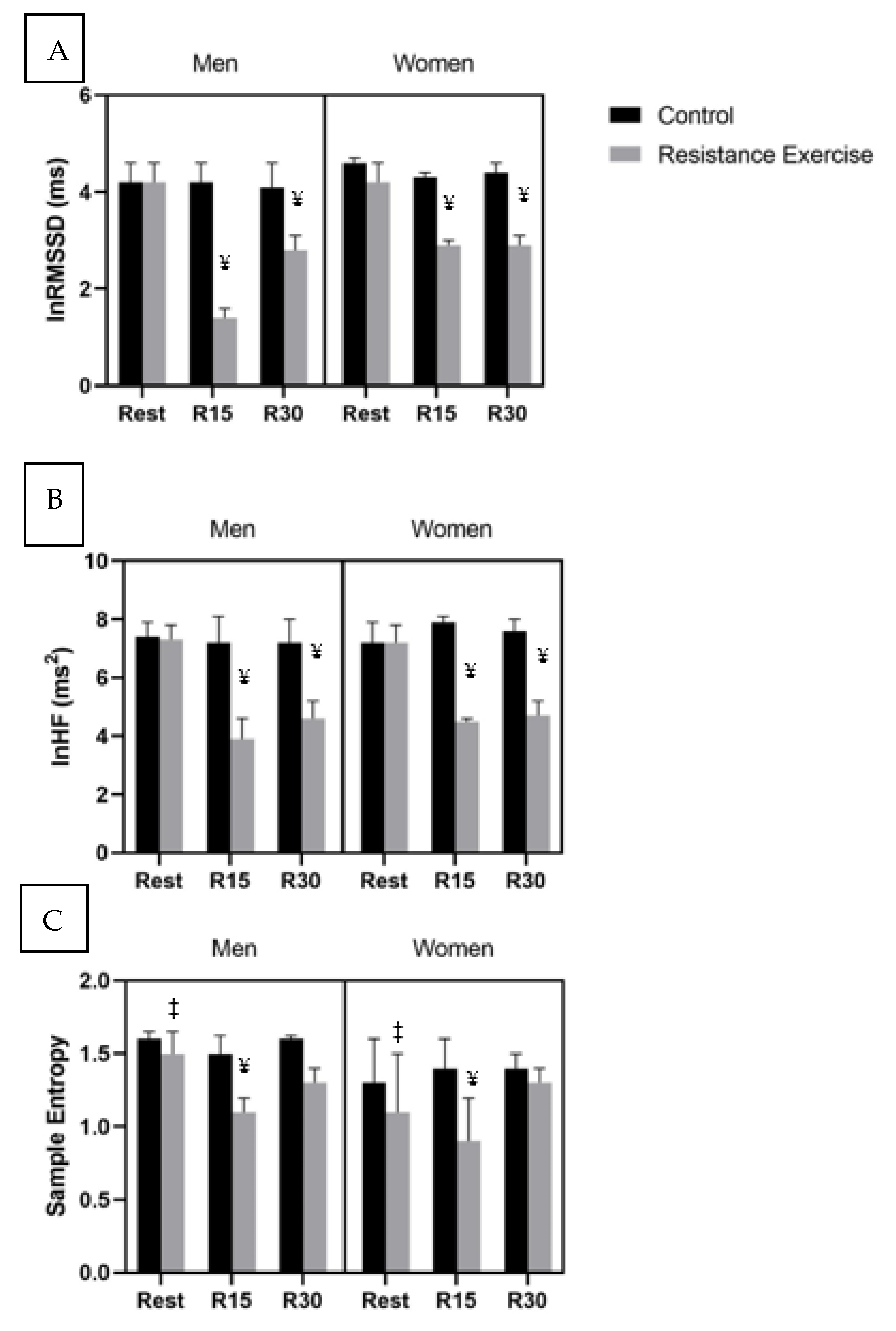 Medicina 57 00307 g002 Medicina 57 00307 g002