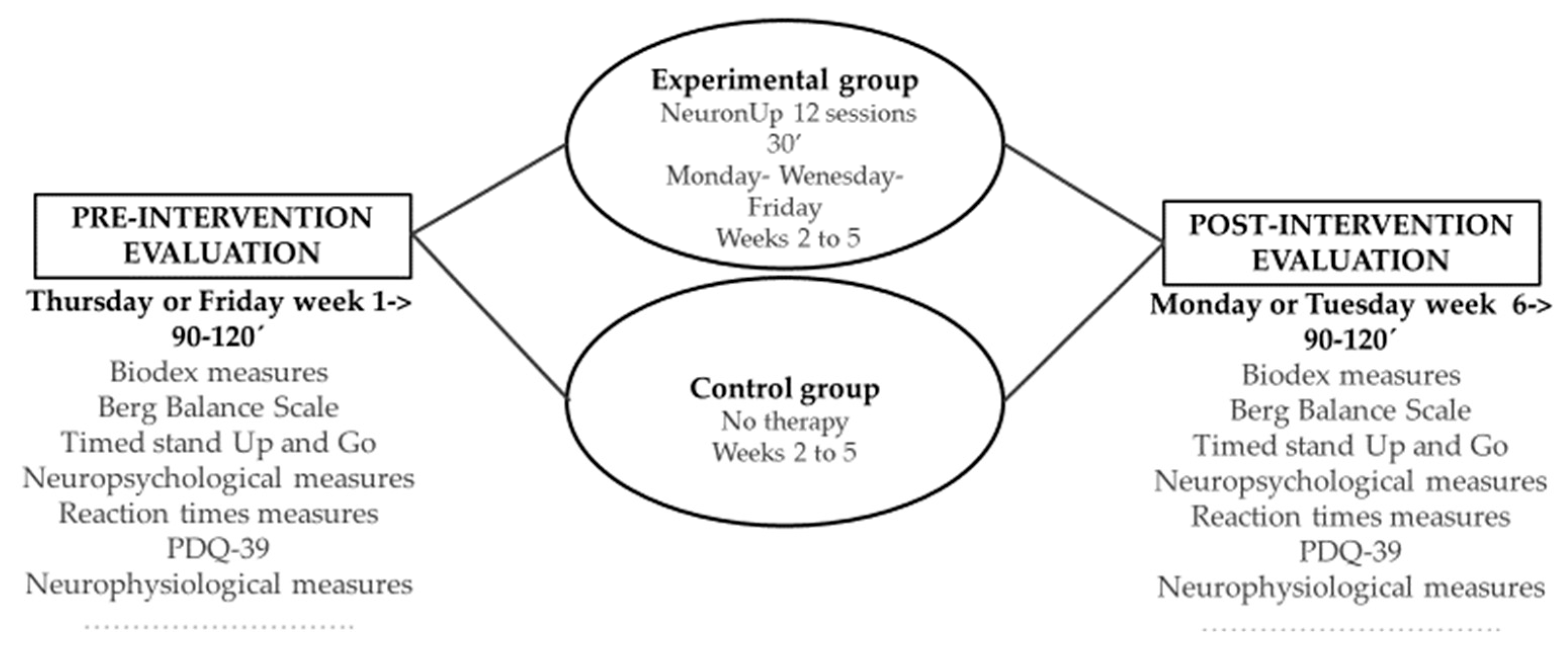 Medicina 57 00314 g002