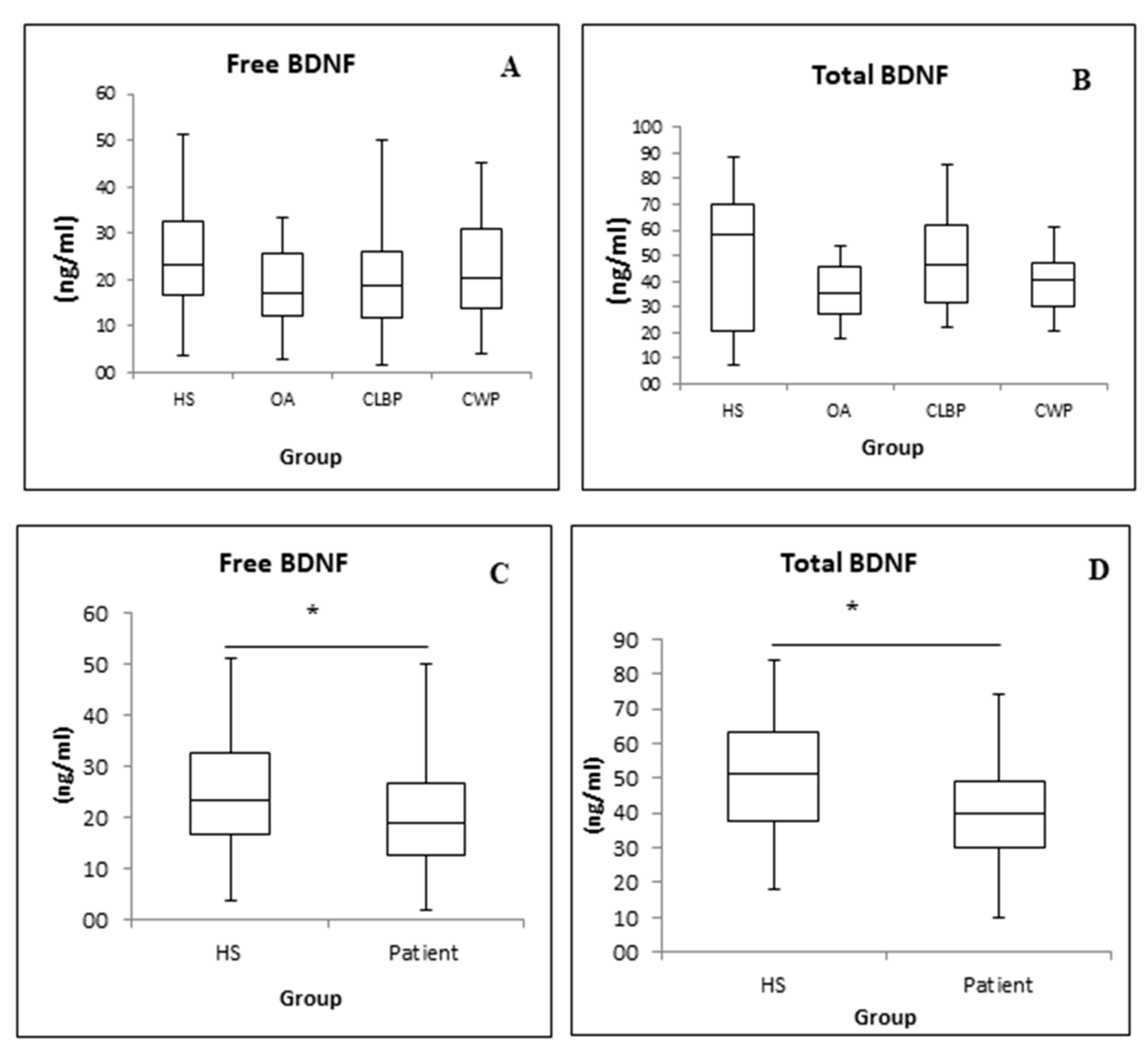 Medicina 57 00327 g002