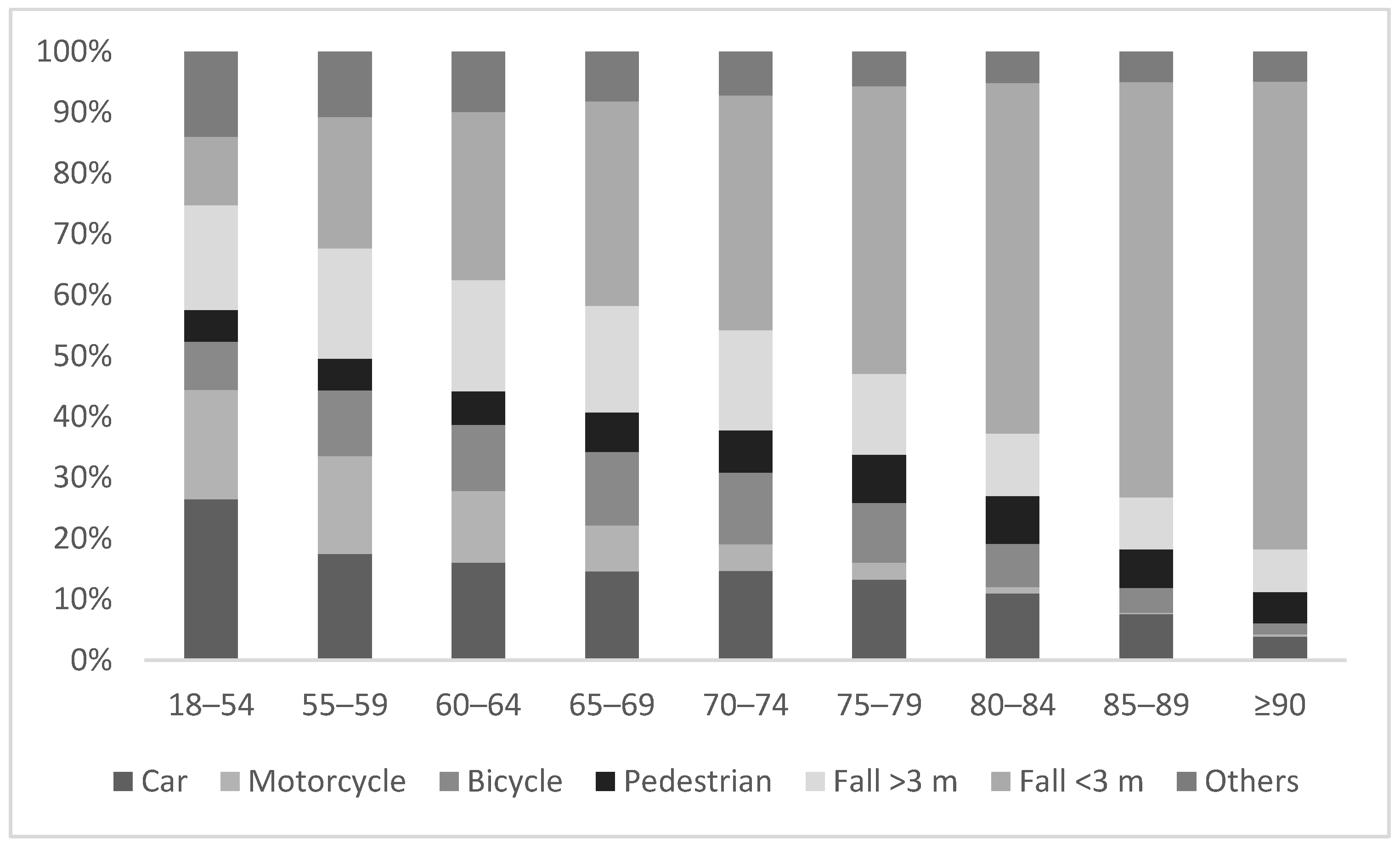 Medicina 57 00330 g002