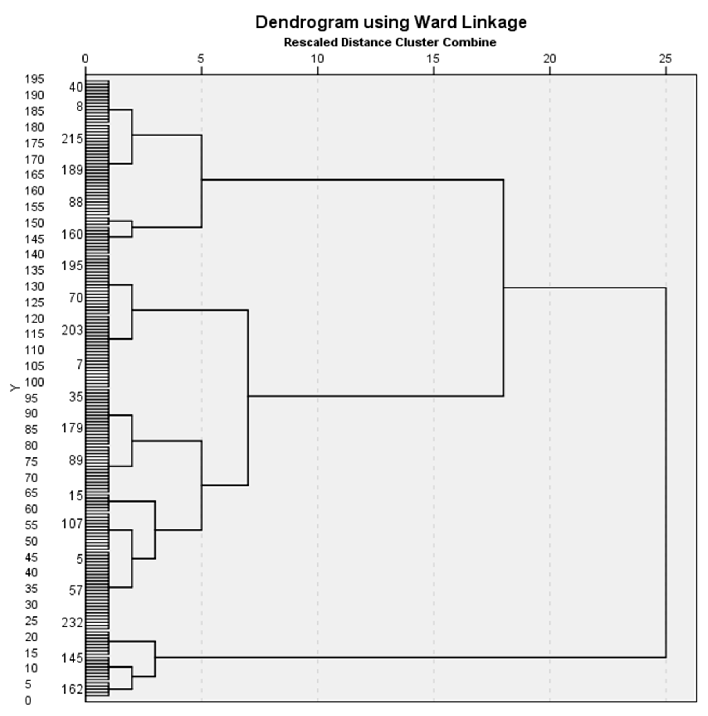 Medicina 57 00335 g002 Medicina 57 00335 g002