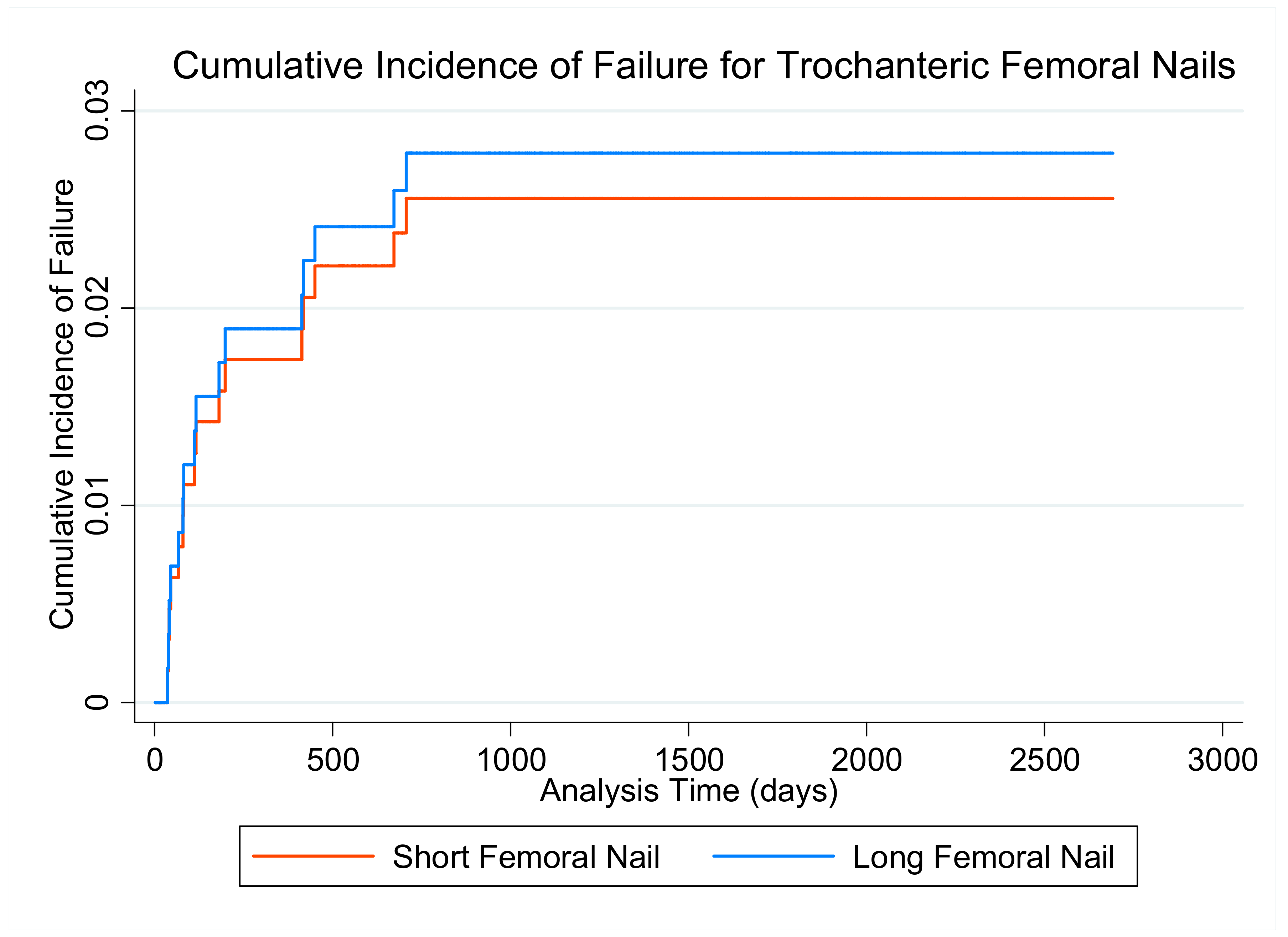 Medicina 57 00338 g004