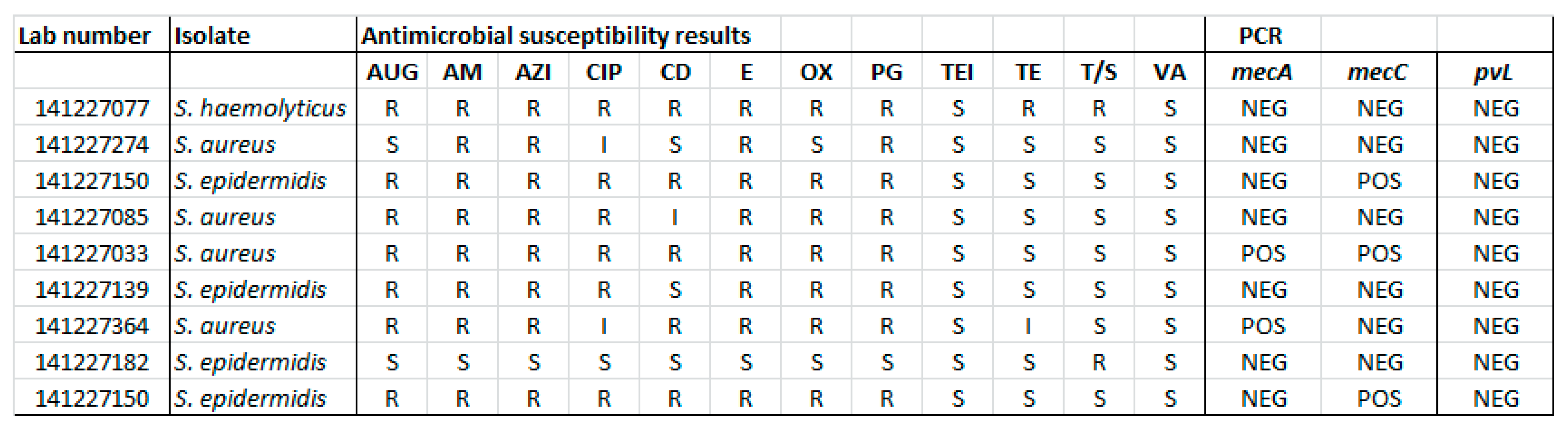 Medicina 57 00343 g002