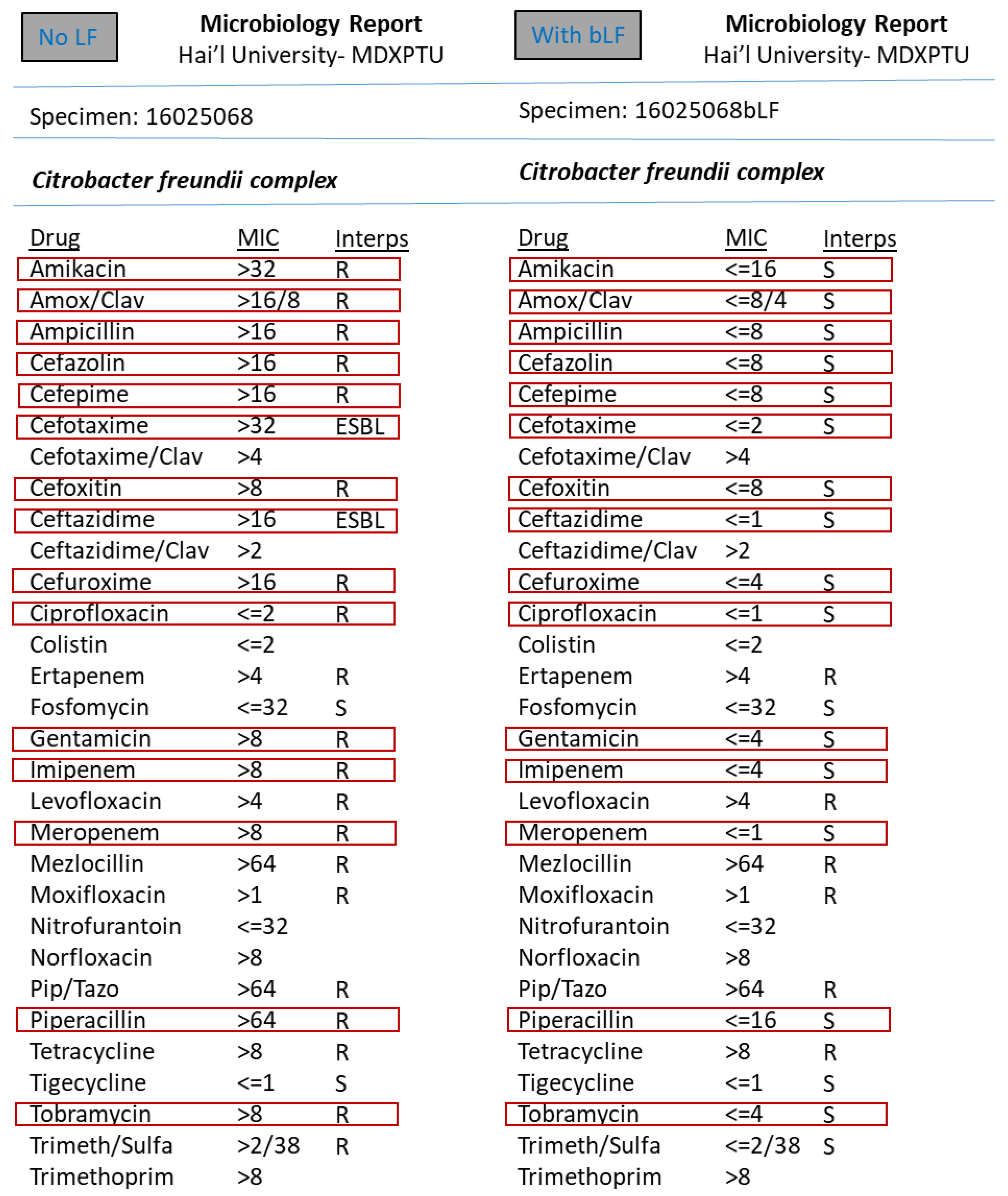 Medicina 57 00343 g004