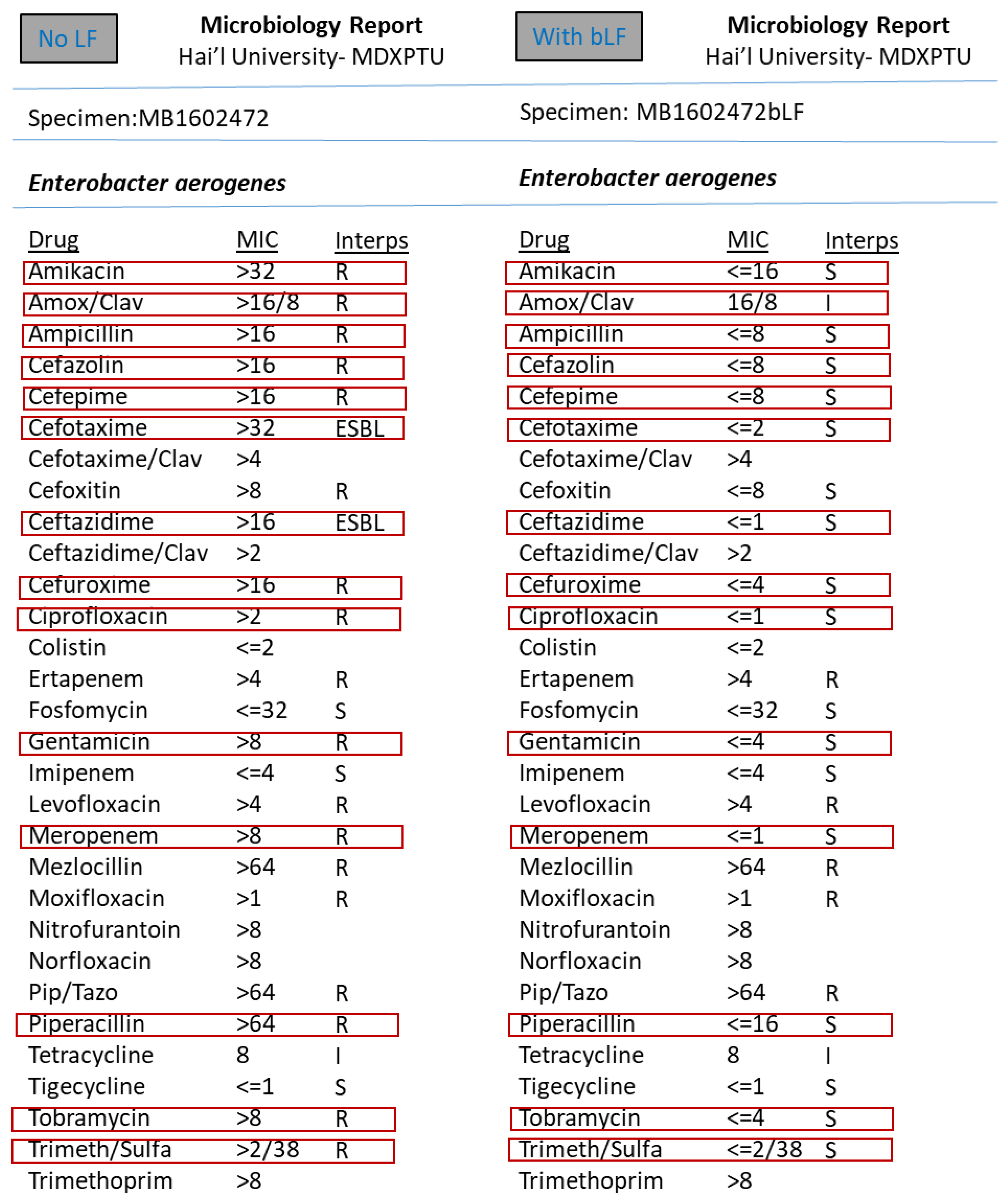 Medicina 57 00343 g005