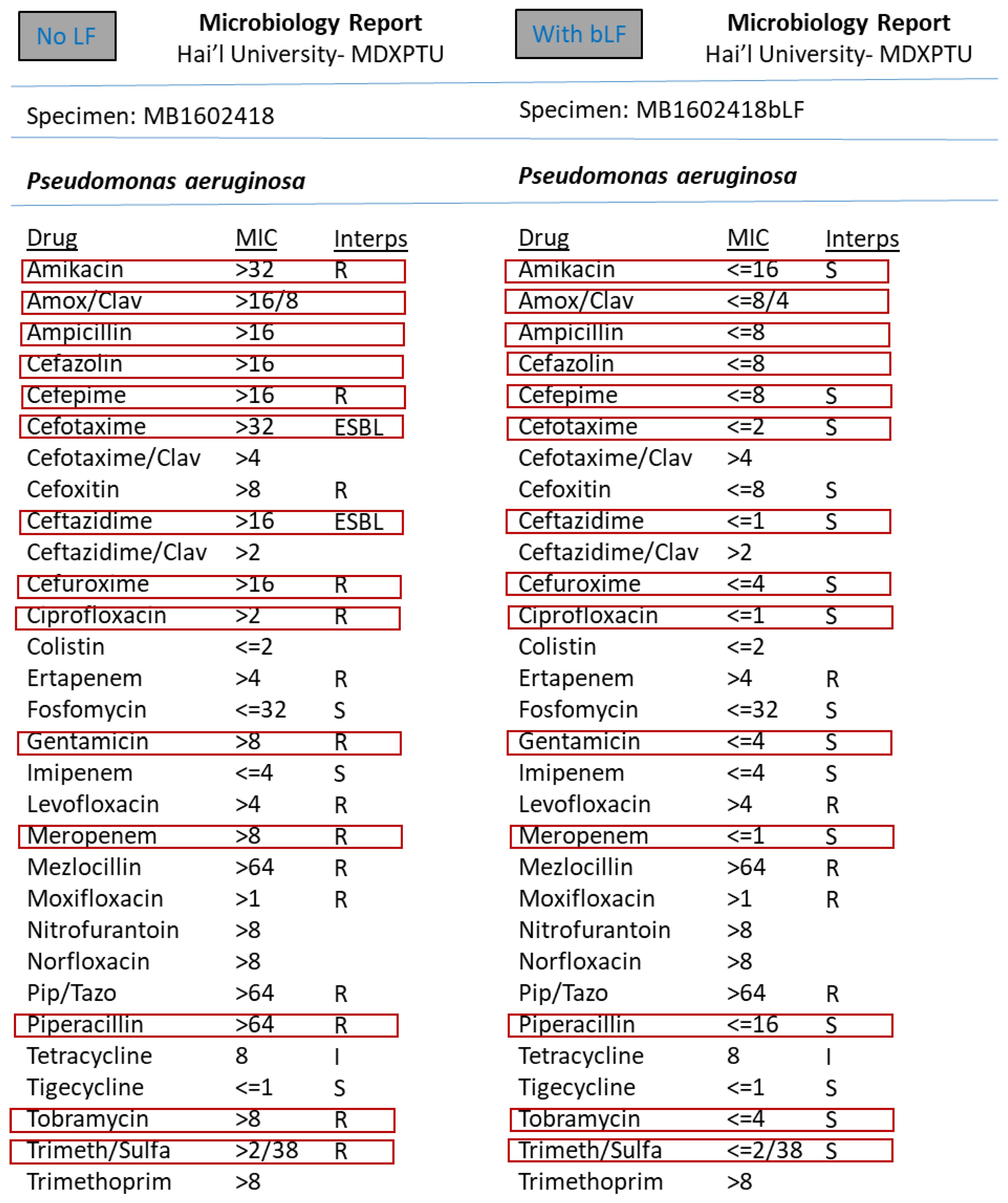 Medicina 57 00343 g006