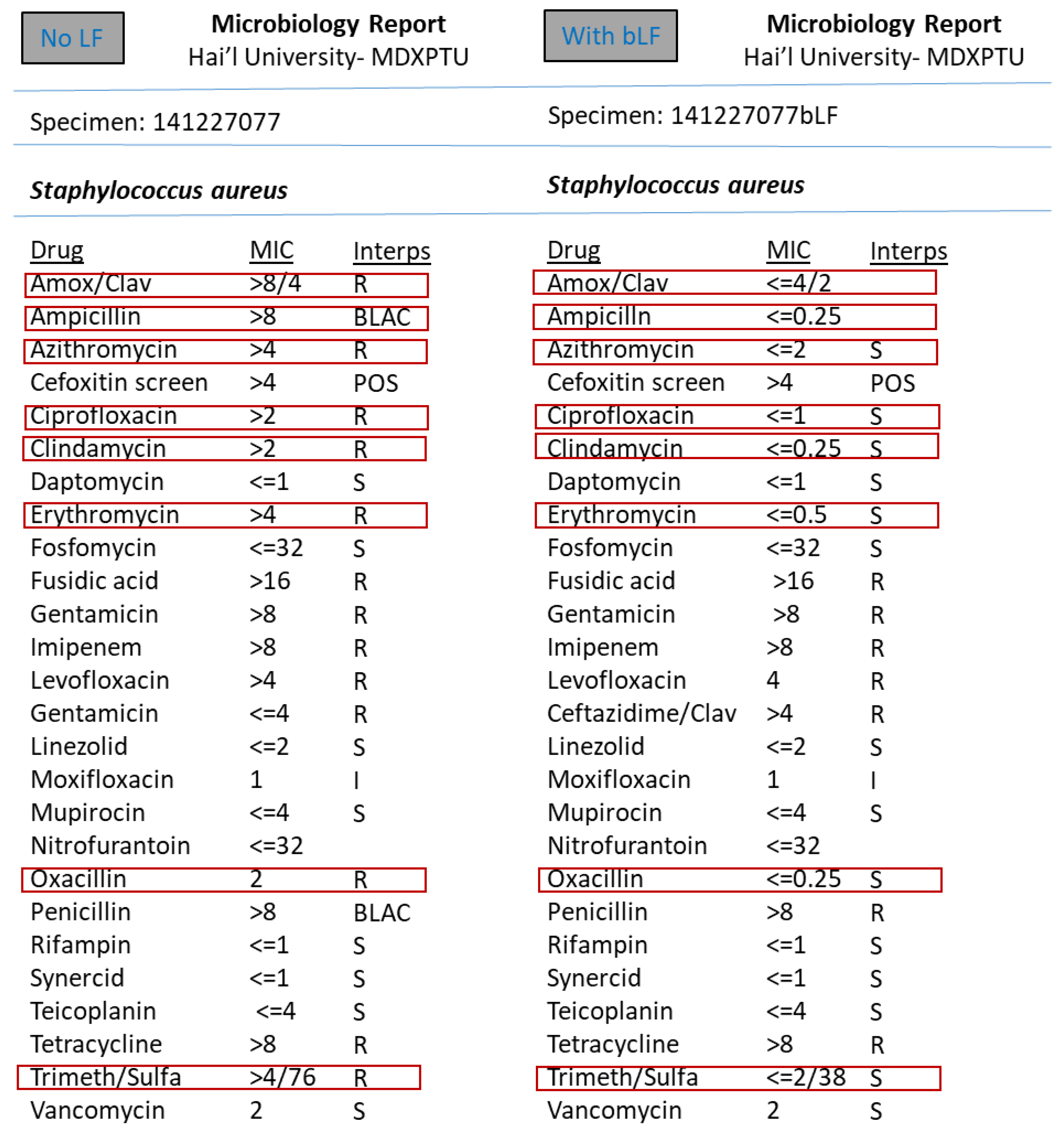 Medicina 57 00343 g008