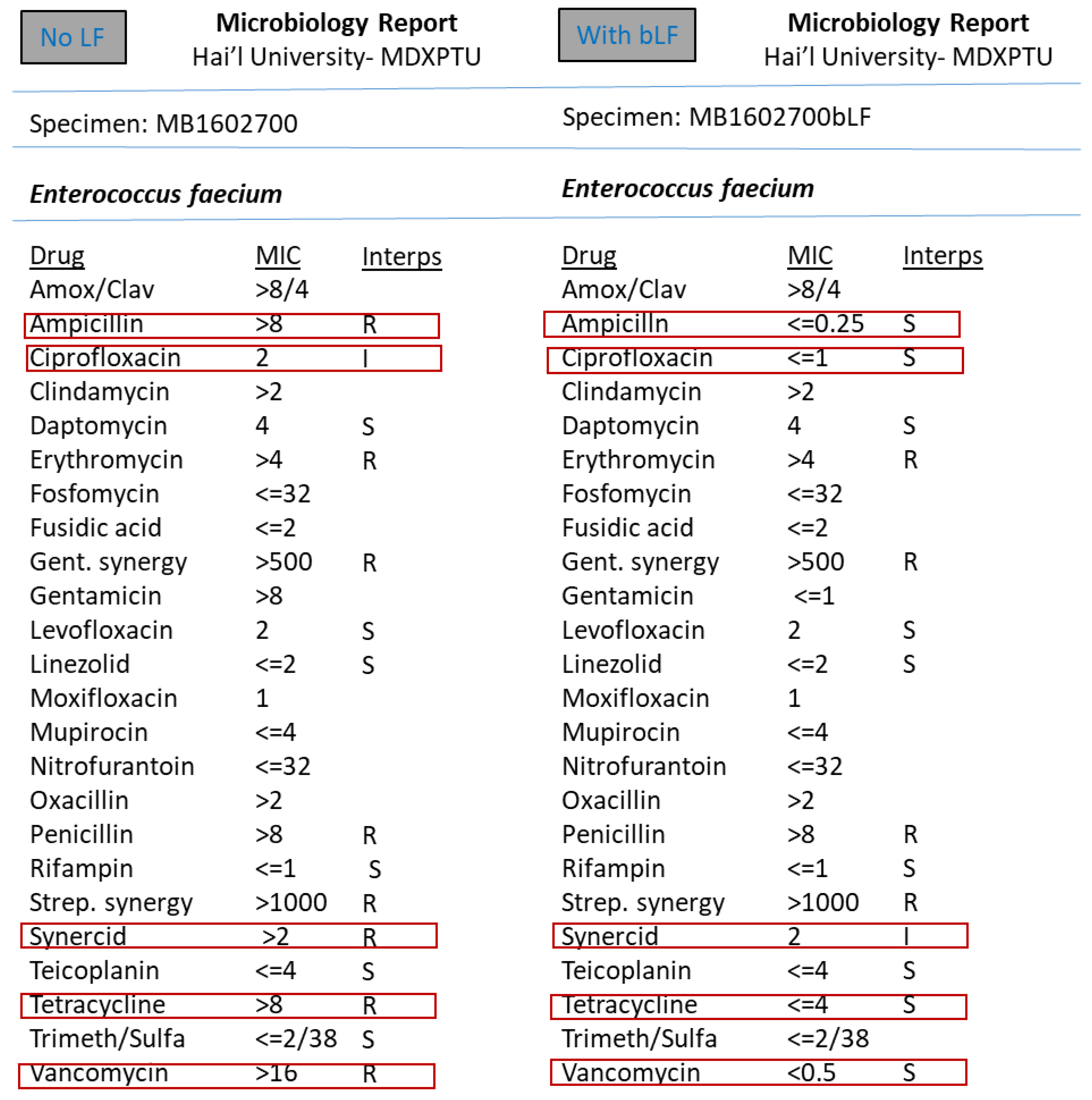 Medicina 57 00343 g009