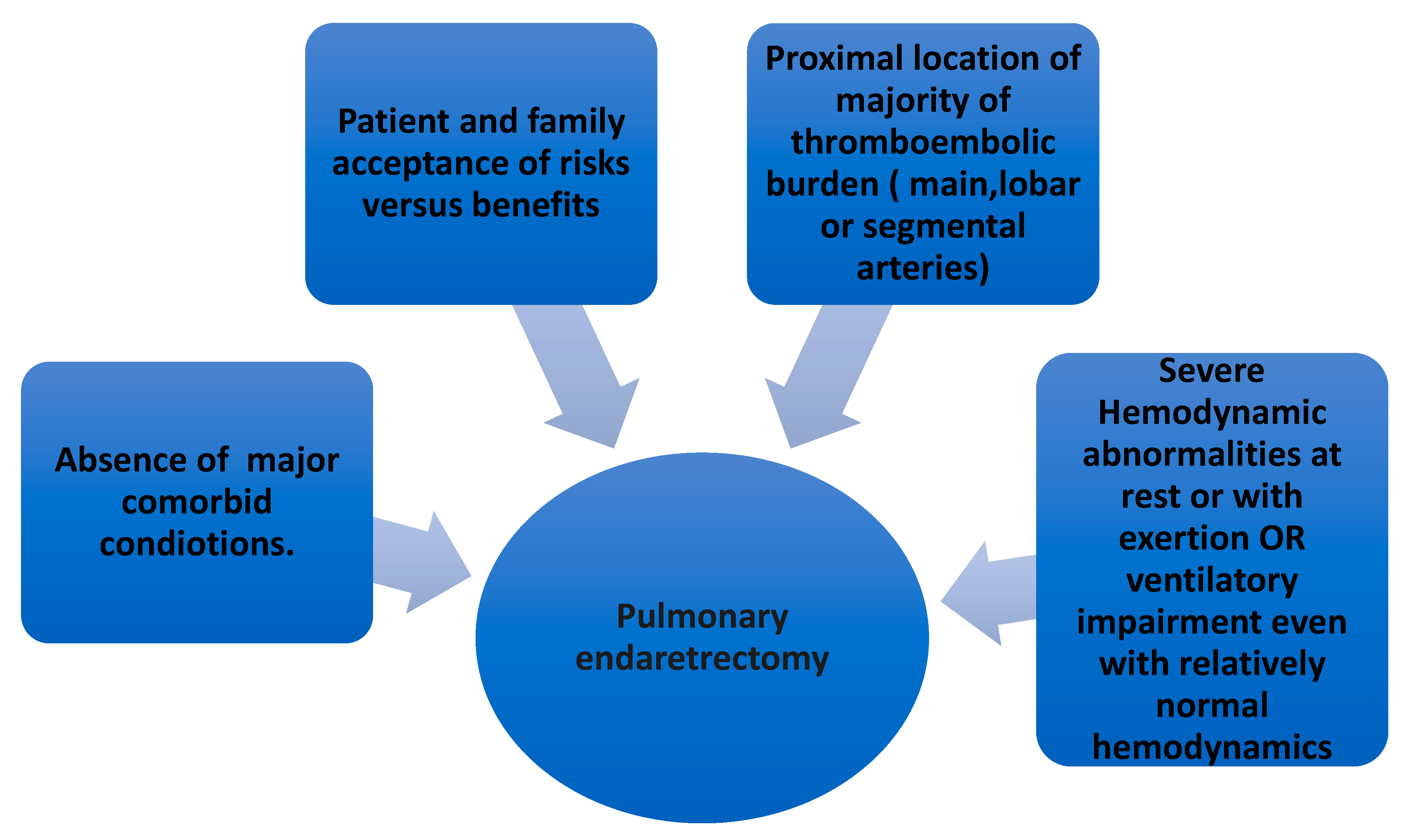 Medicina 57 00355 g003